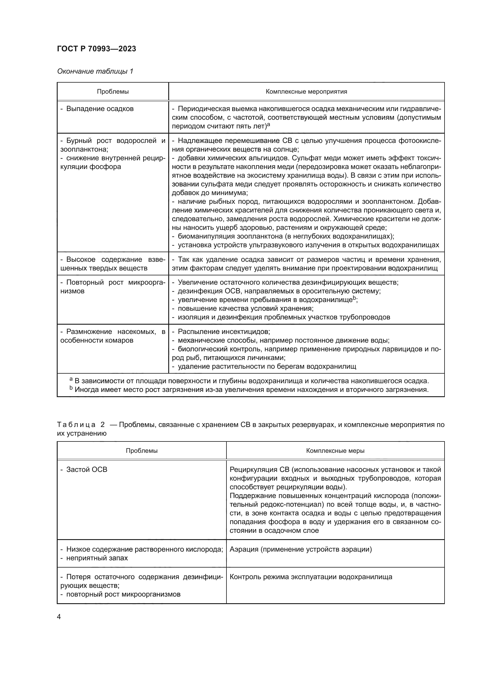 ГОСТ Р 70993-2023