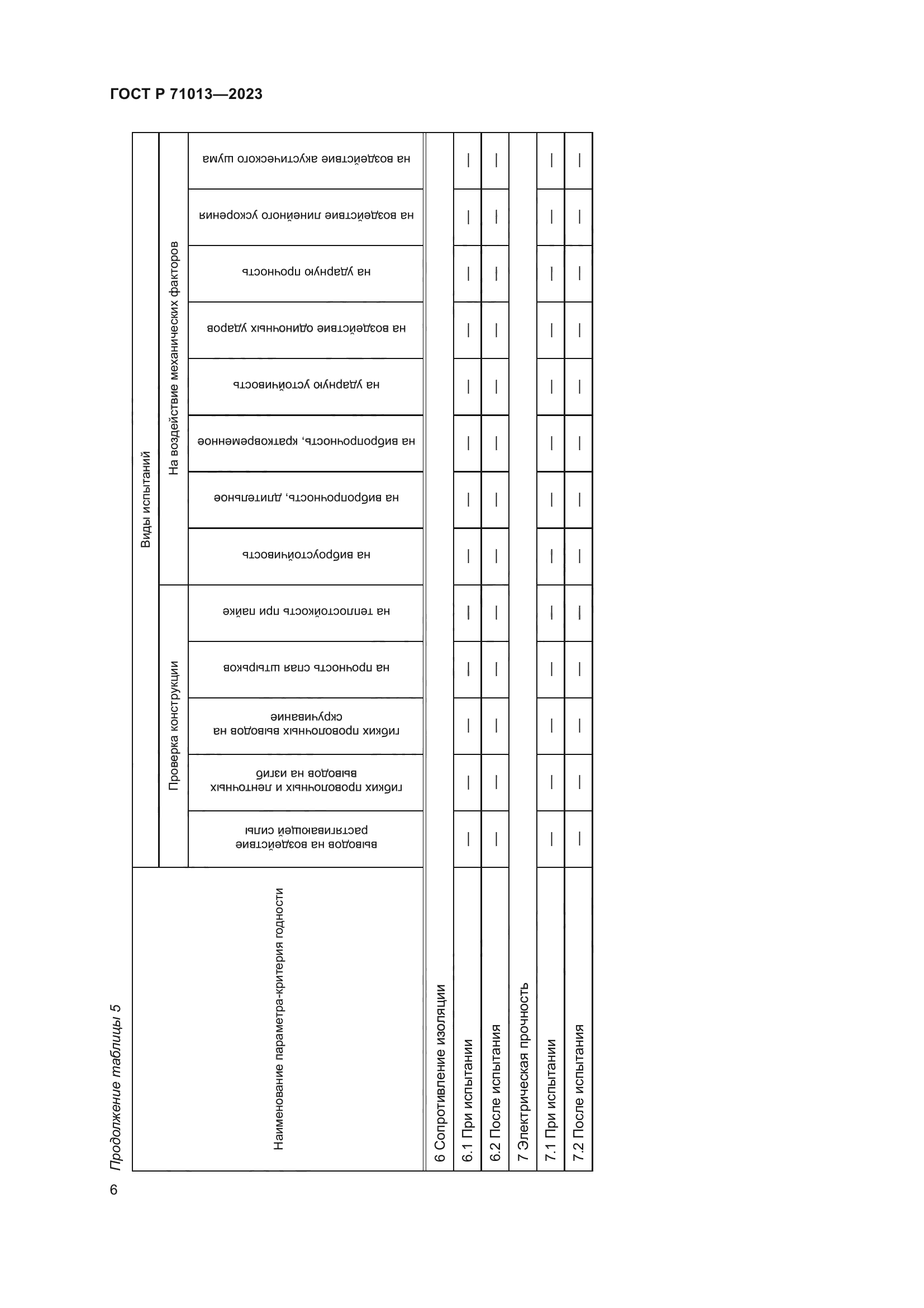 ГОСТ Р 71013-2023