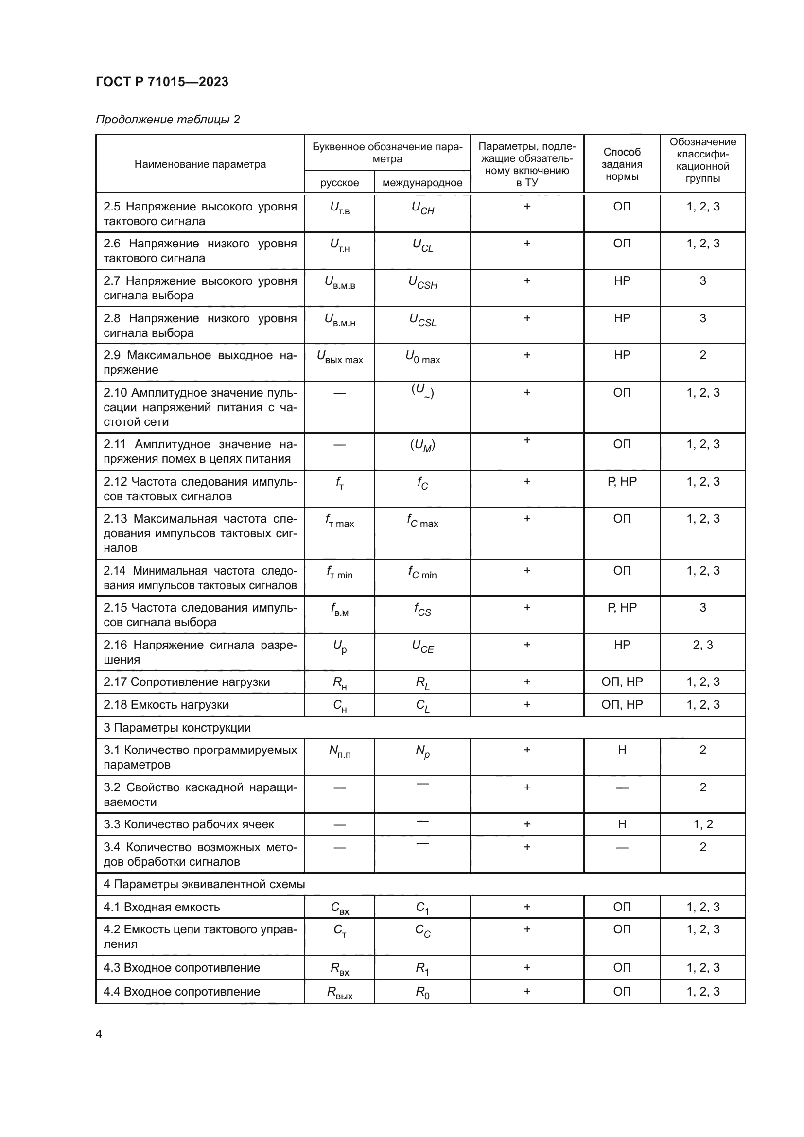 ГОСТ Р 71015-2023