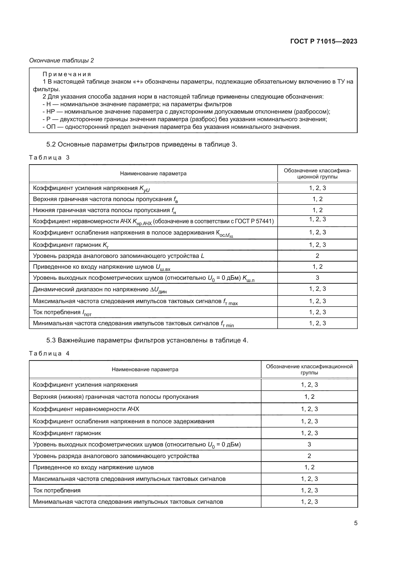 ГОСТ Р 71015-2023