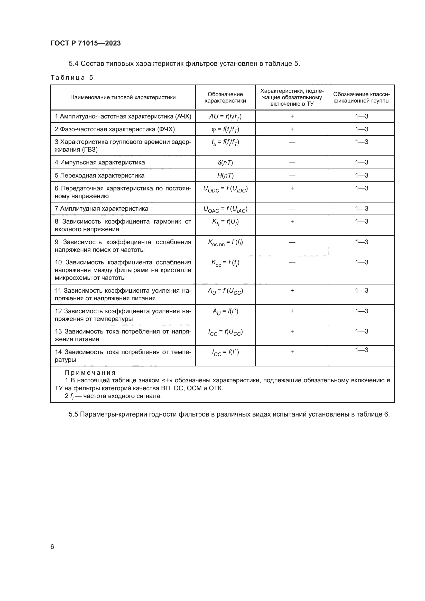 ГОСТ Р 71015-2023