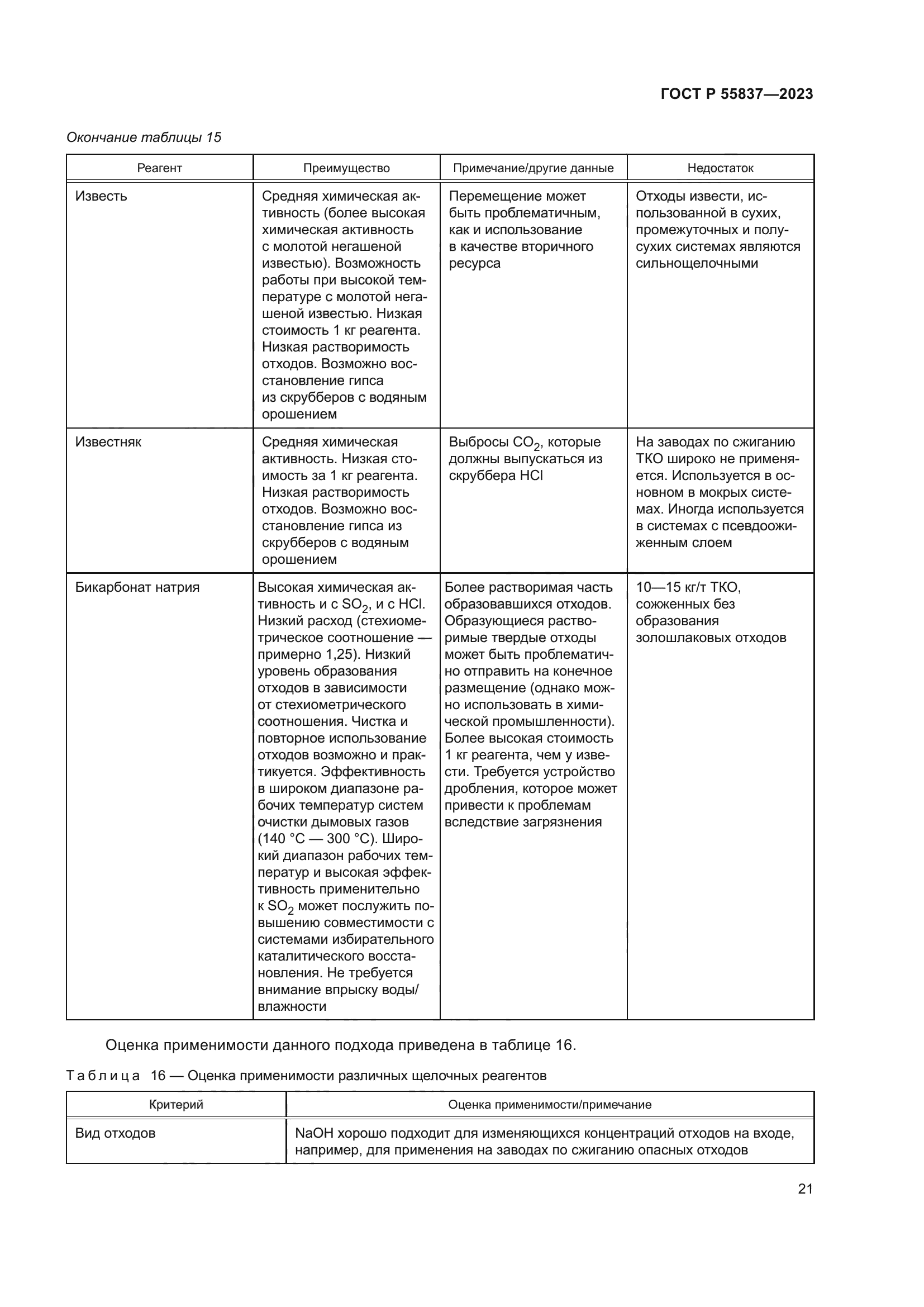 ГОСТ Р 55837-2023