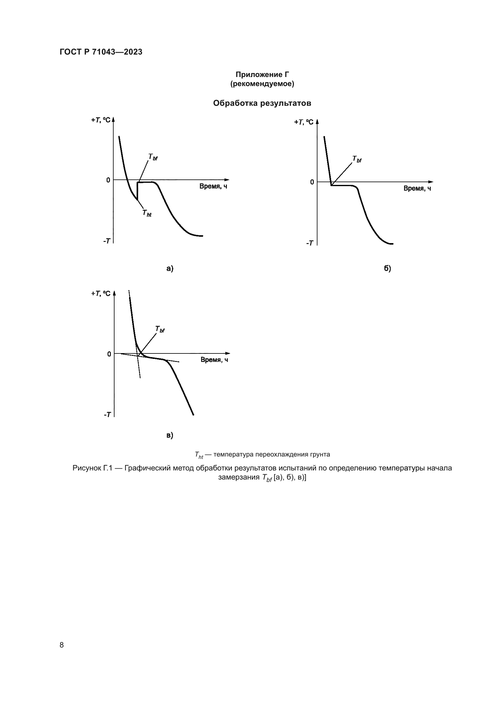 ГОСТ Р 71043-2023