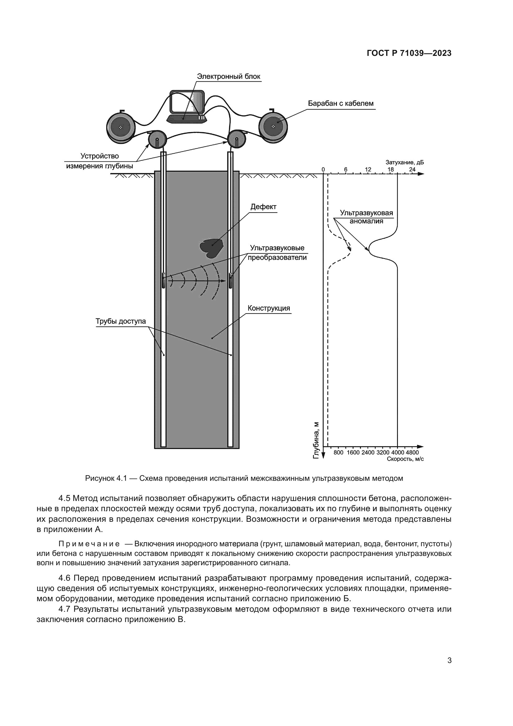 ГОСТ Р 71039-2023