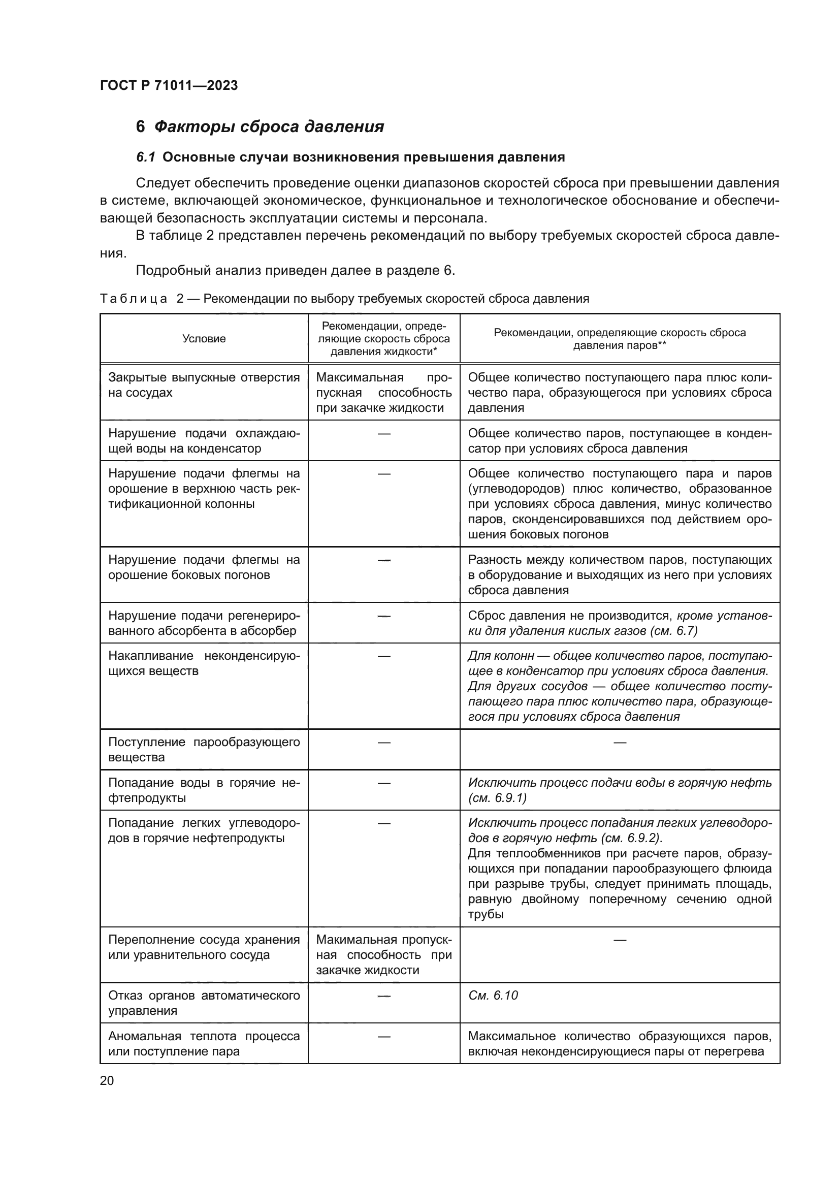 ГОСТ Р 71011-2023