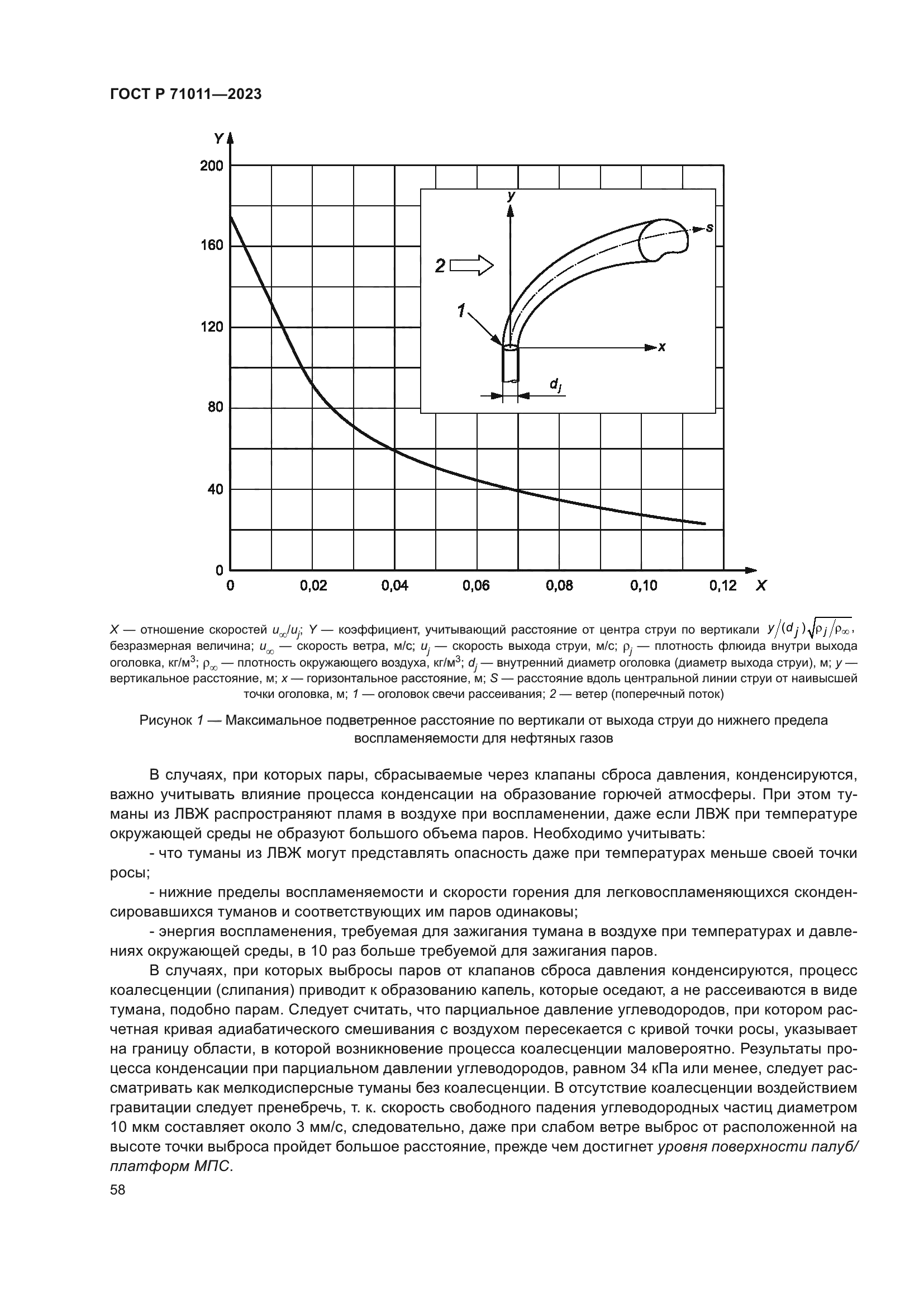 ГОСТ Р 71011-2023