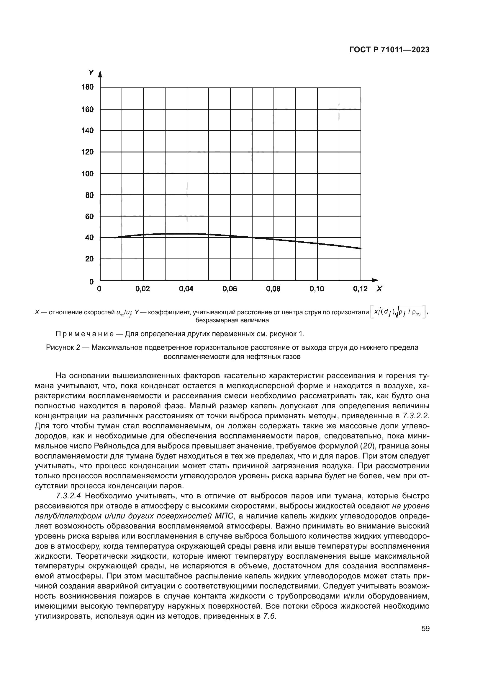 ГОСТ Р 71011-2023
