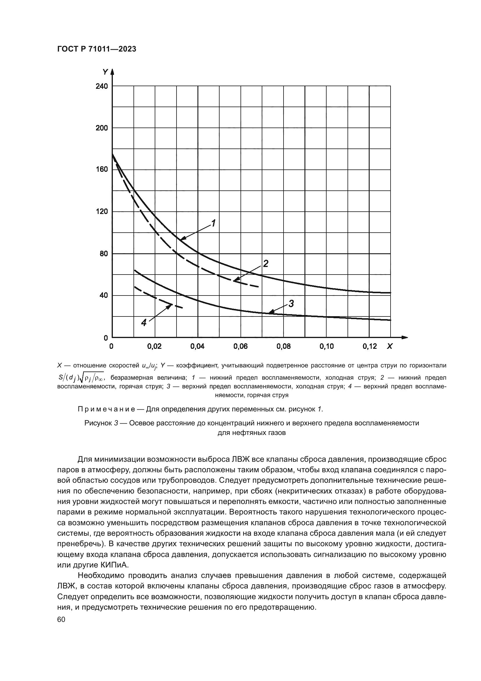 ГОСТ Р 71011-2023