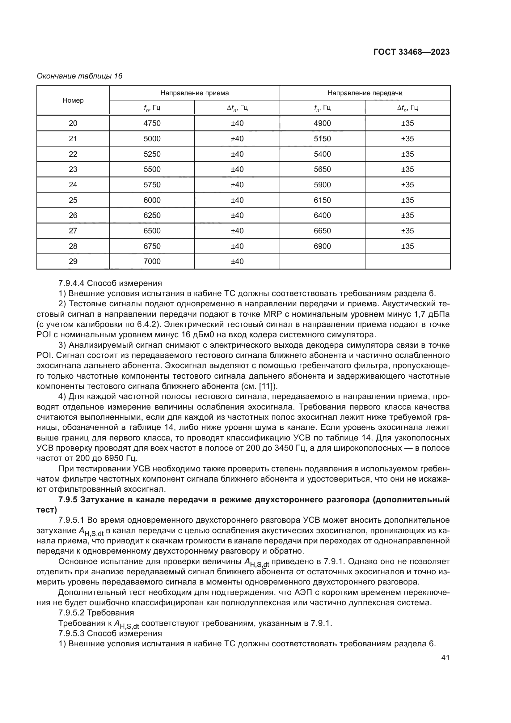 ГОСТ 33468-2023