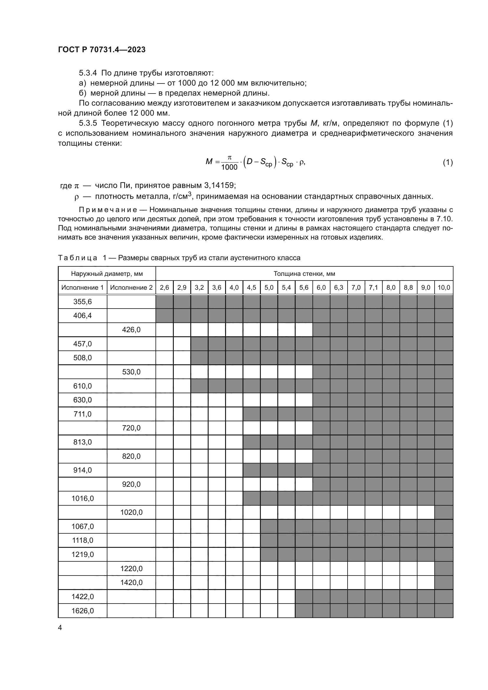 ГОСТ Р 70731.4-2023