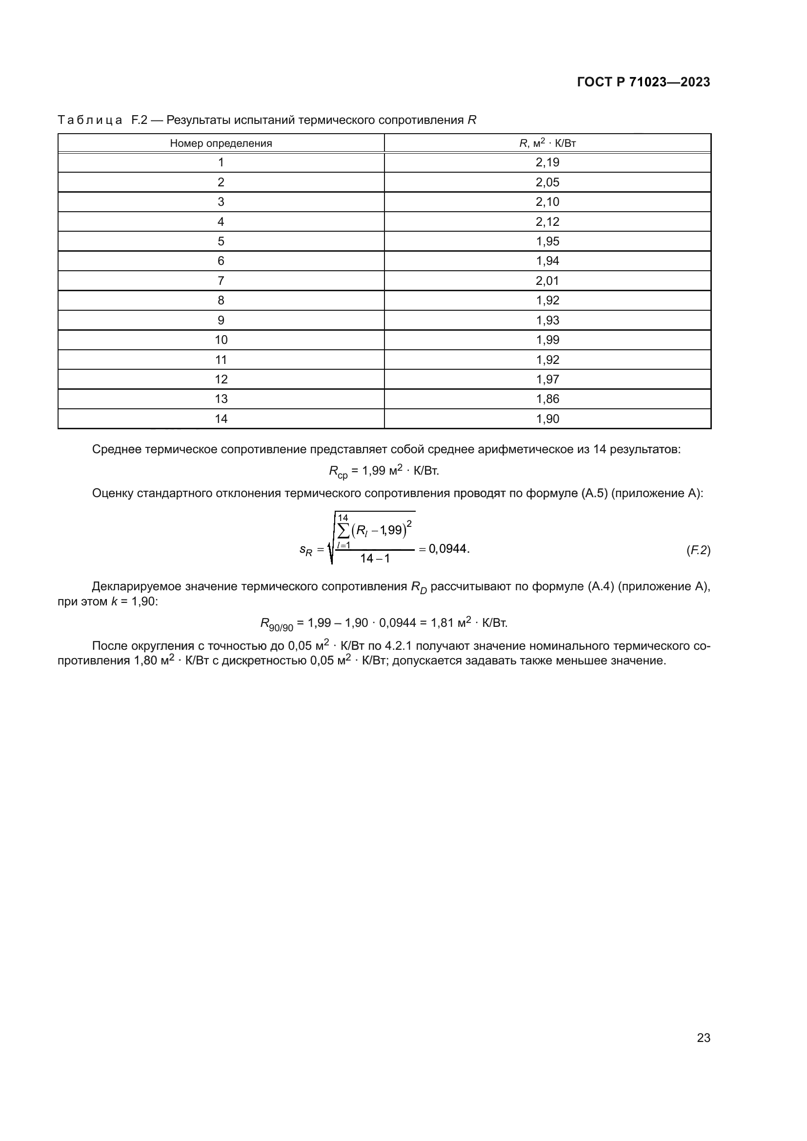 ГОСТ Р 71023-2023