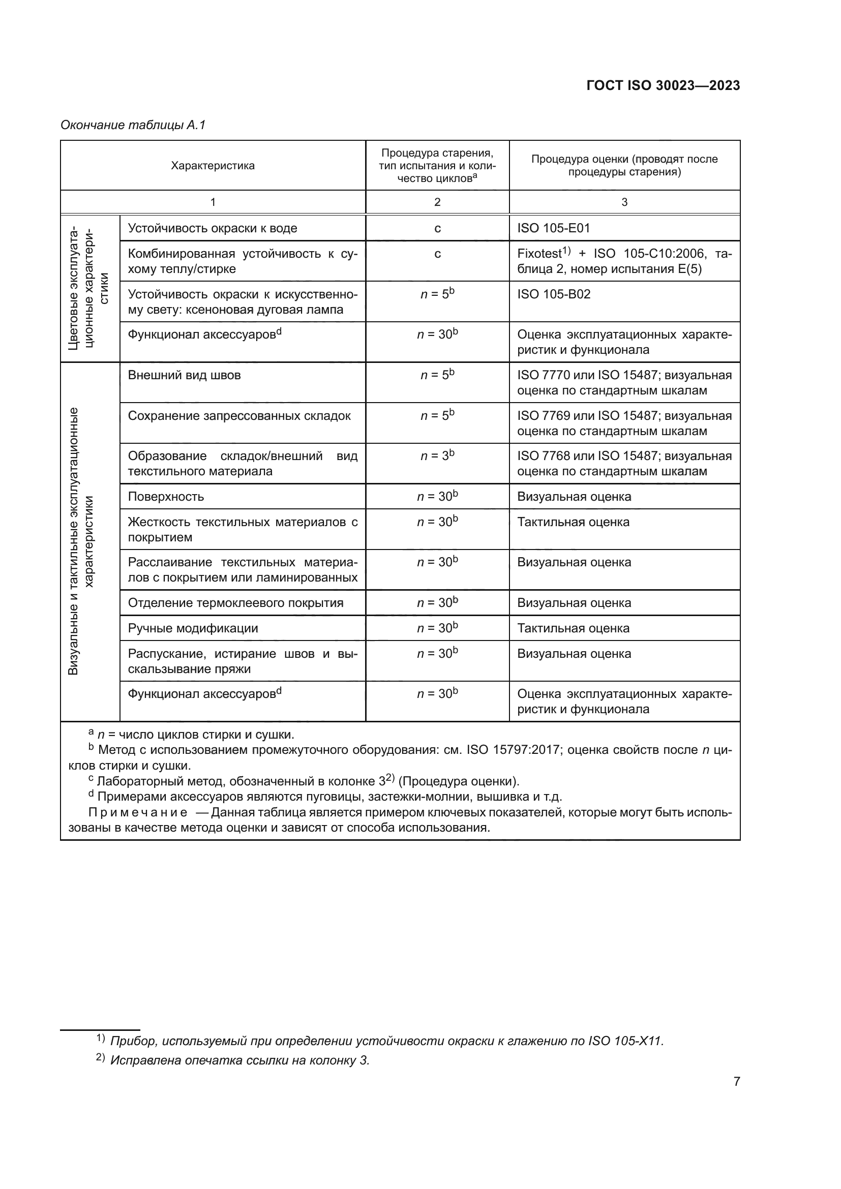 ГОСТ ISO 30023-2023
