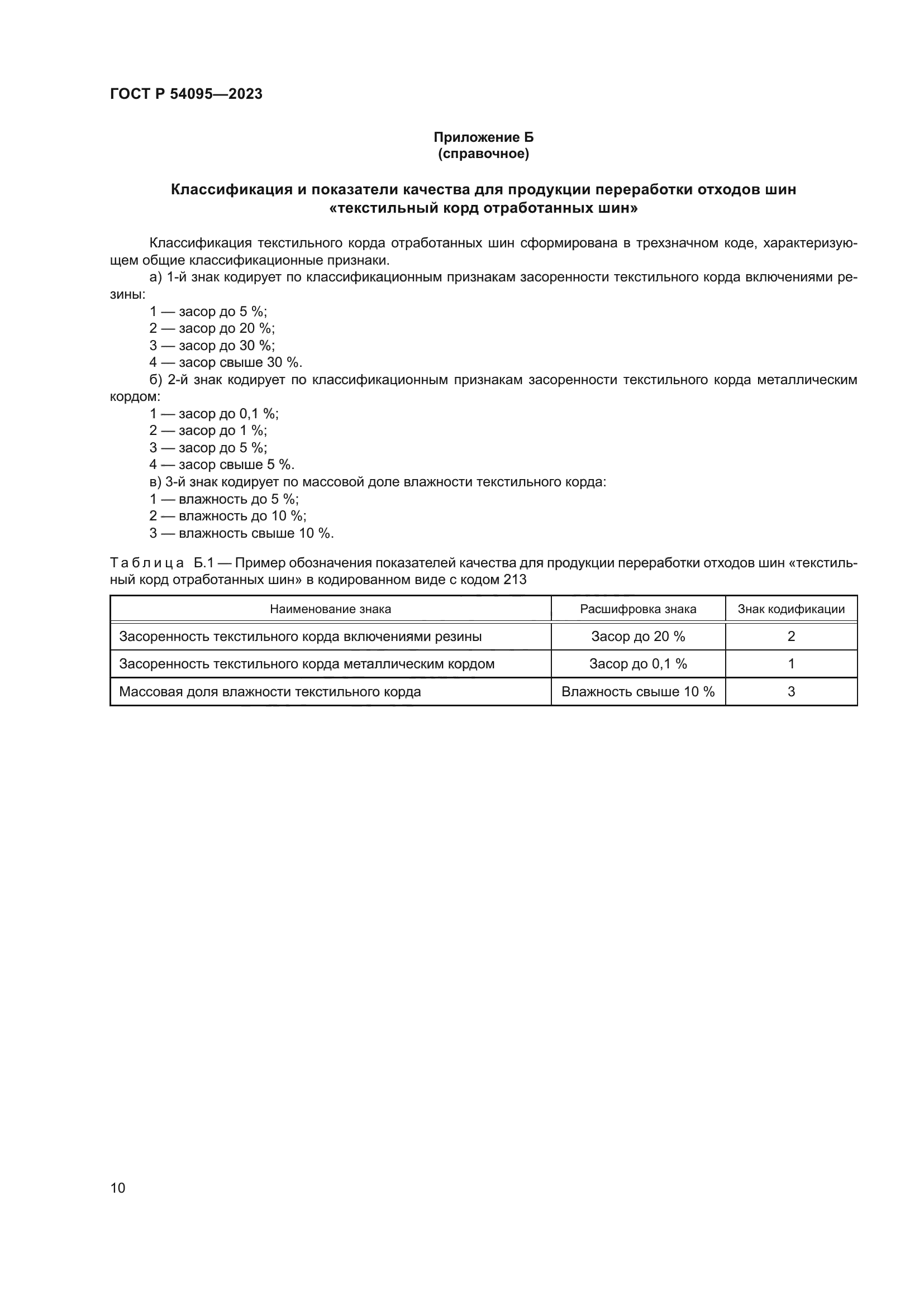 ГОСТ Р 54095-2023