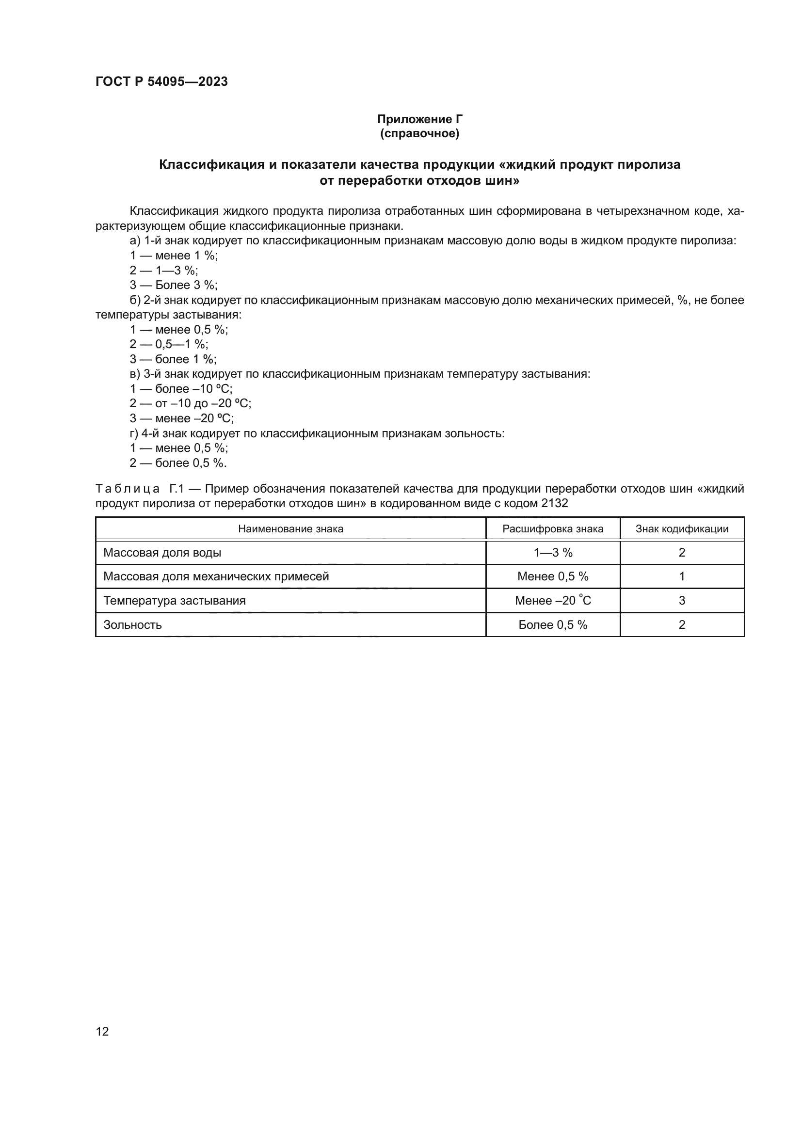 ГОСТ Р 54095-2023