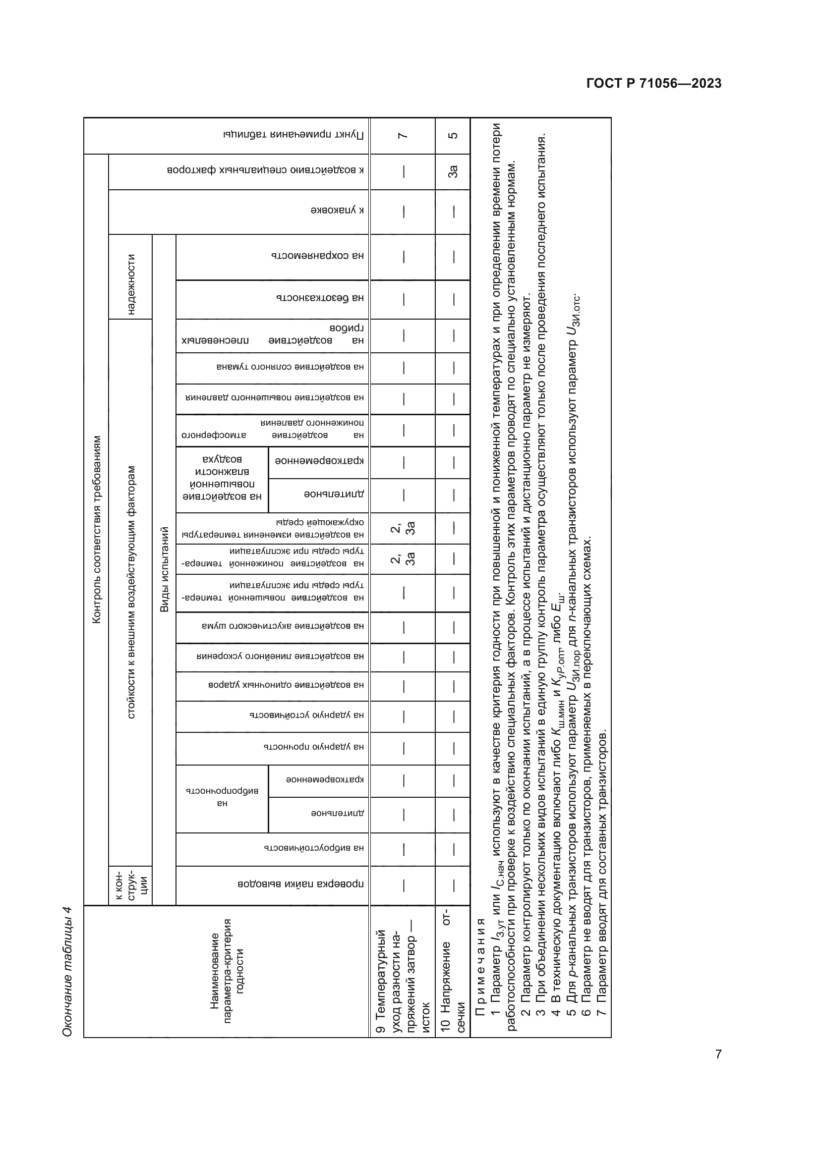 ГОСТ Р 71056-2023