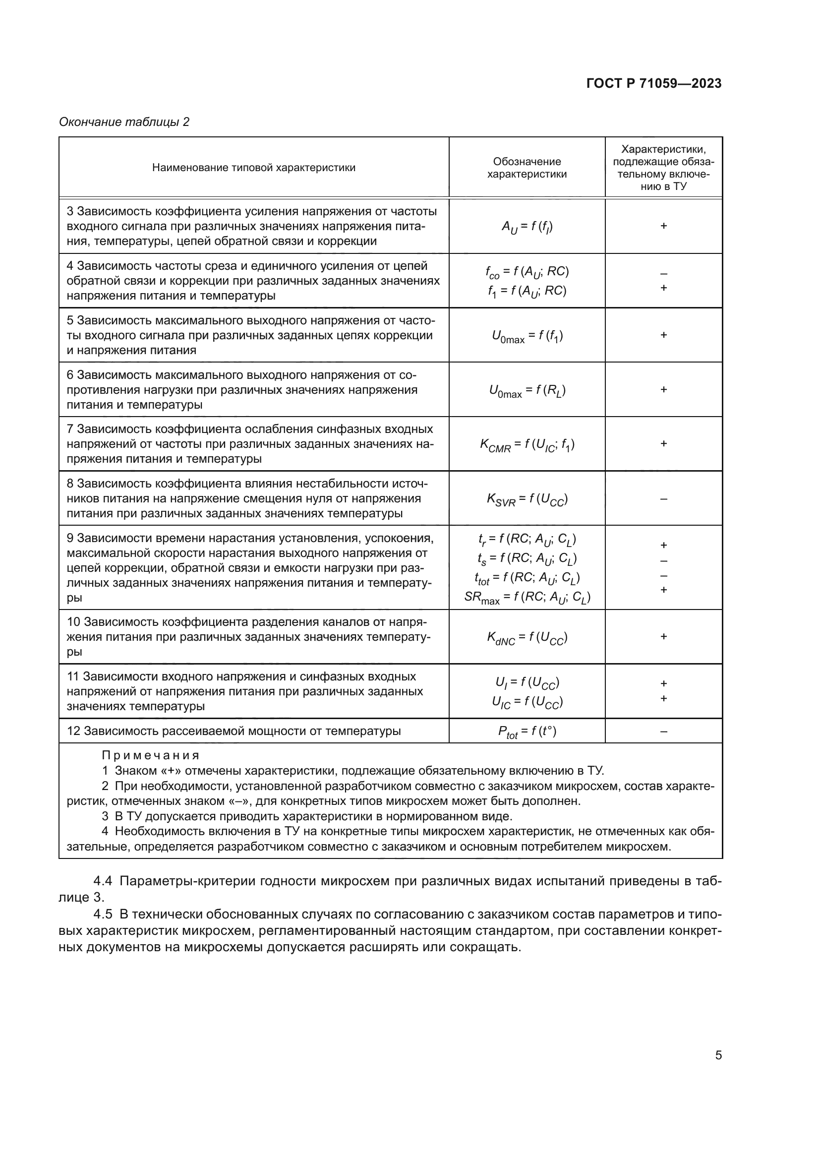 ГОСТ Р 71059-2023