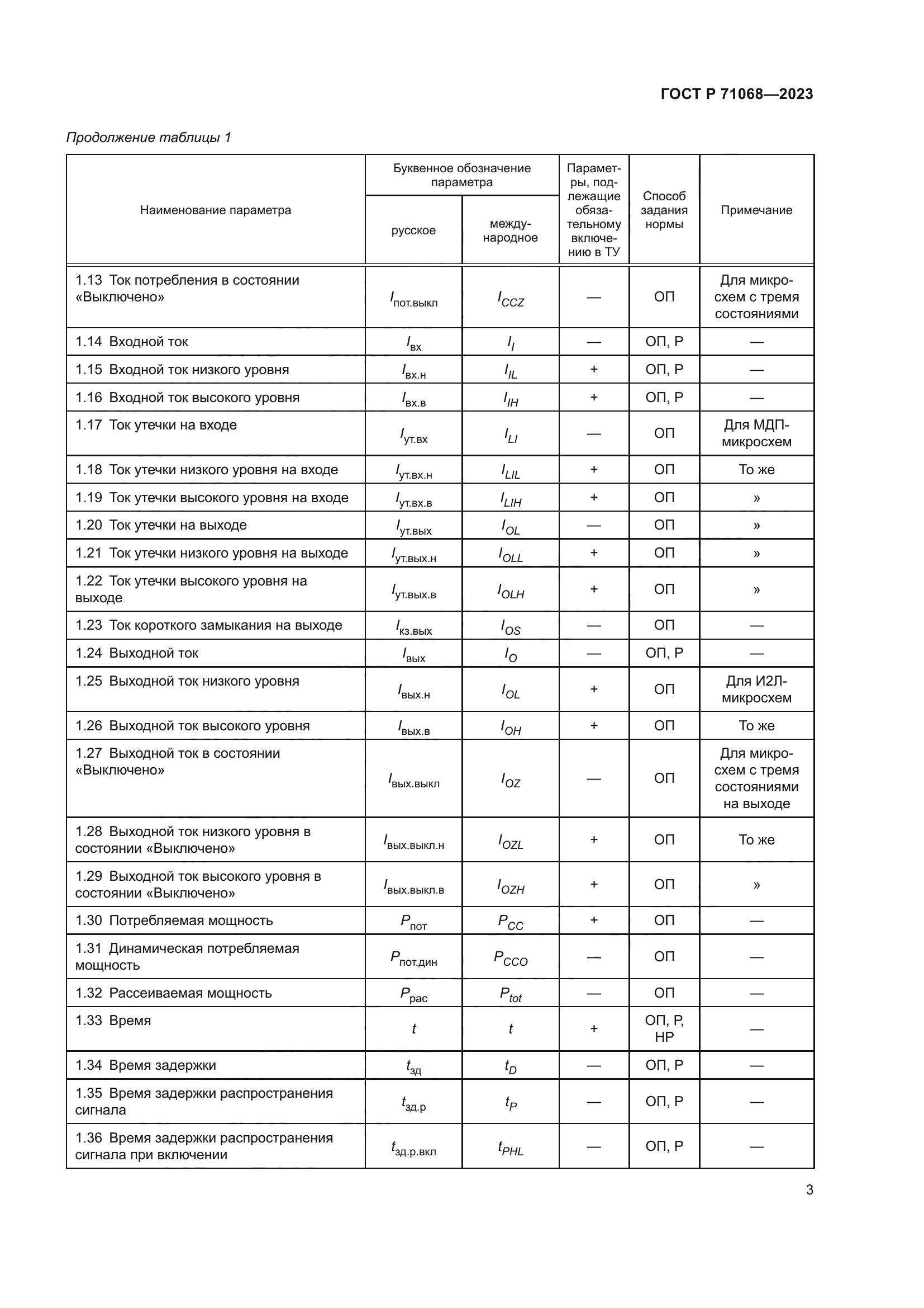 ГОСТ Р 71068-2023