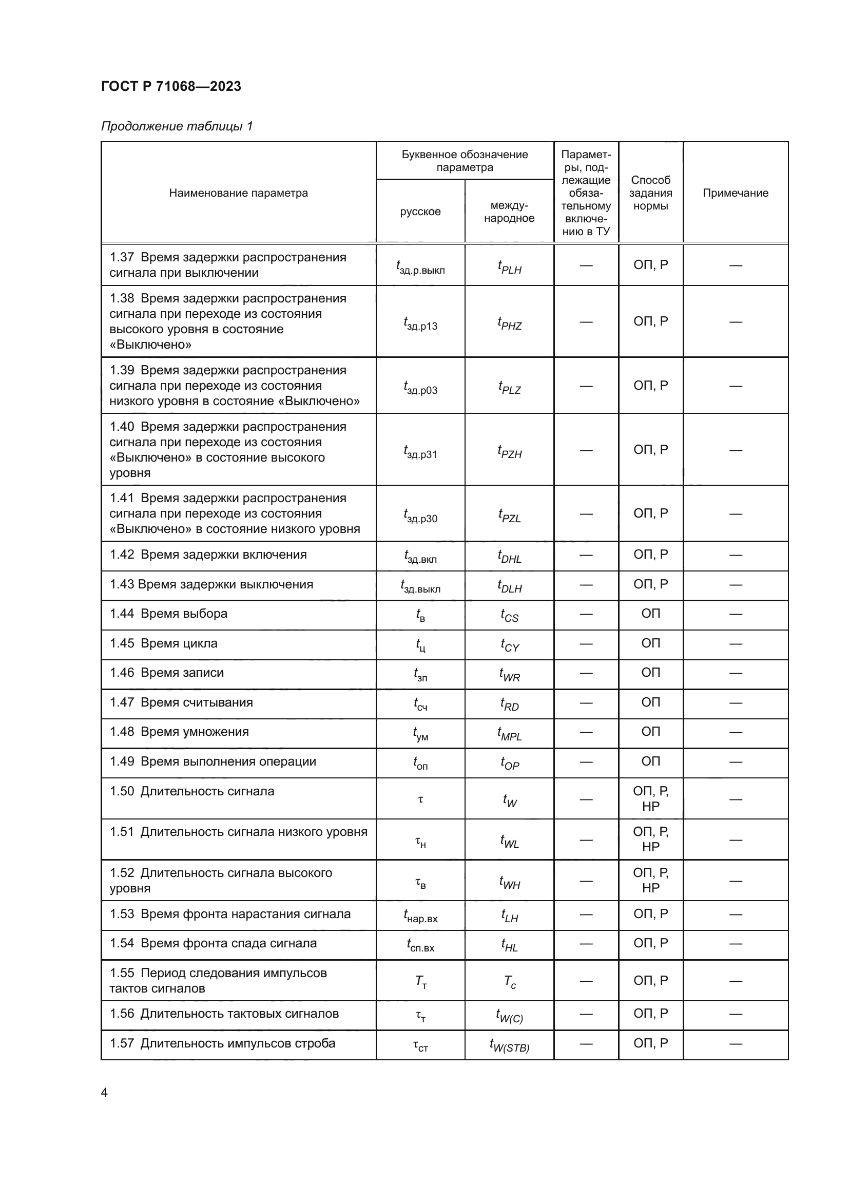 ГОСТ Р 71068-2023