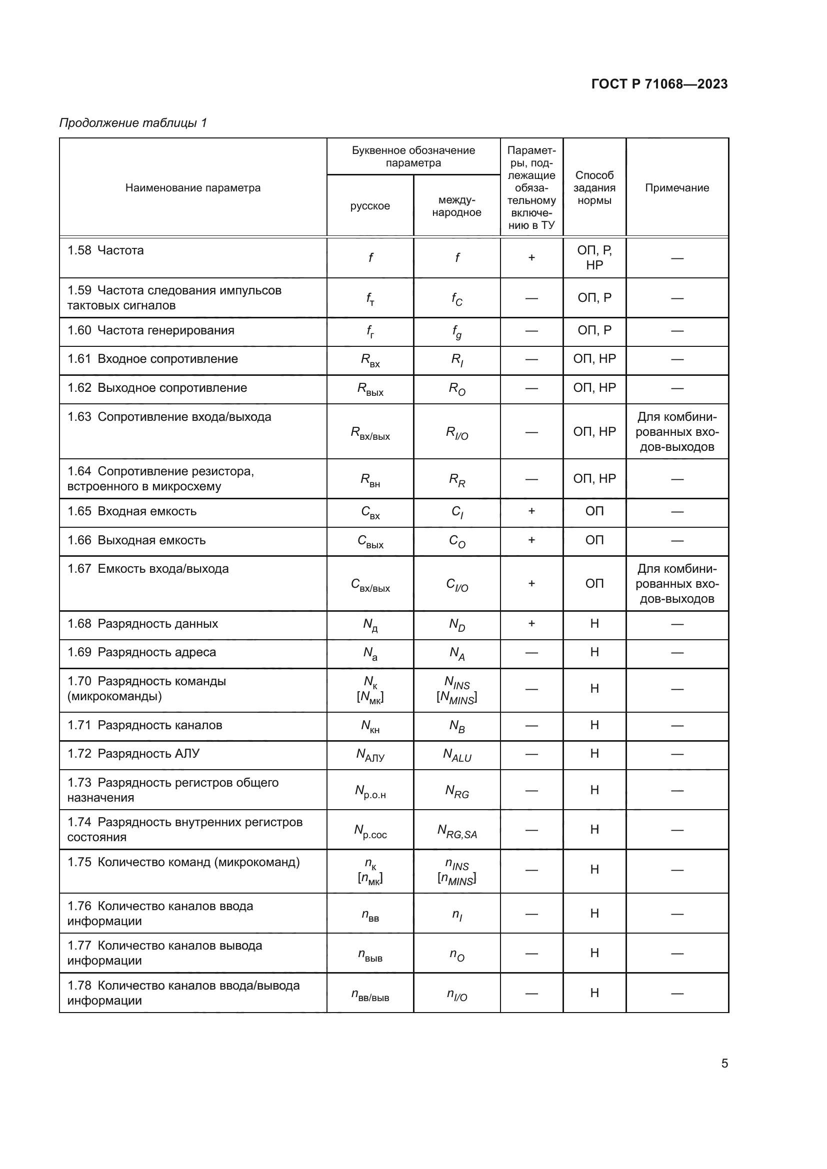 ГОСТ Р 71068-2023