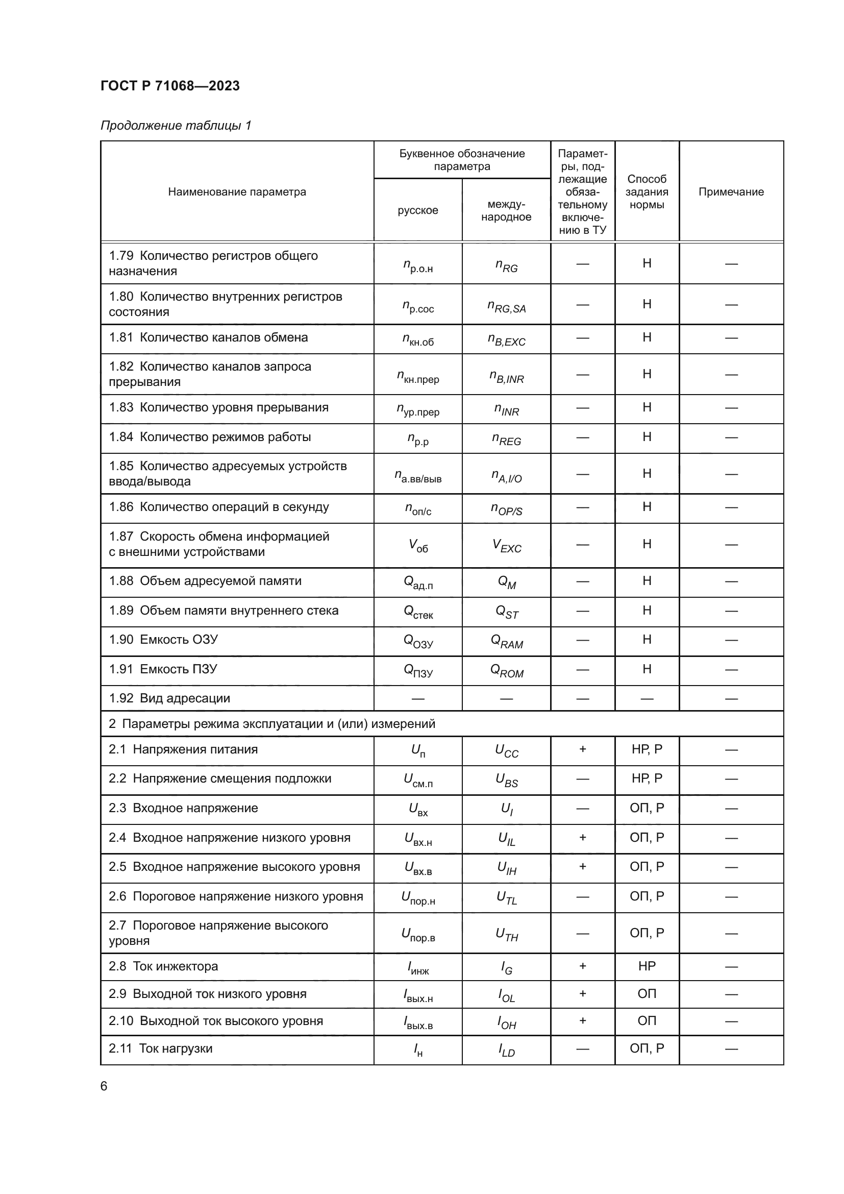 ГОСТ Р 71068-2023