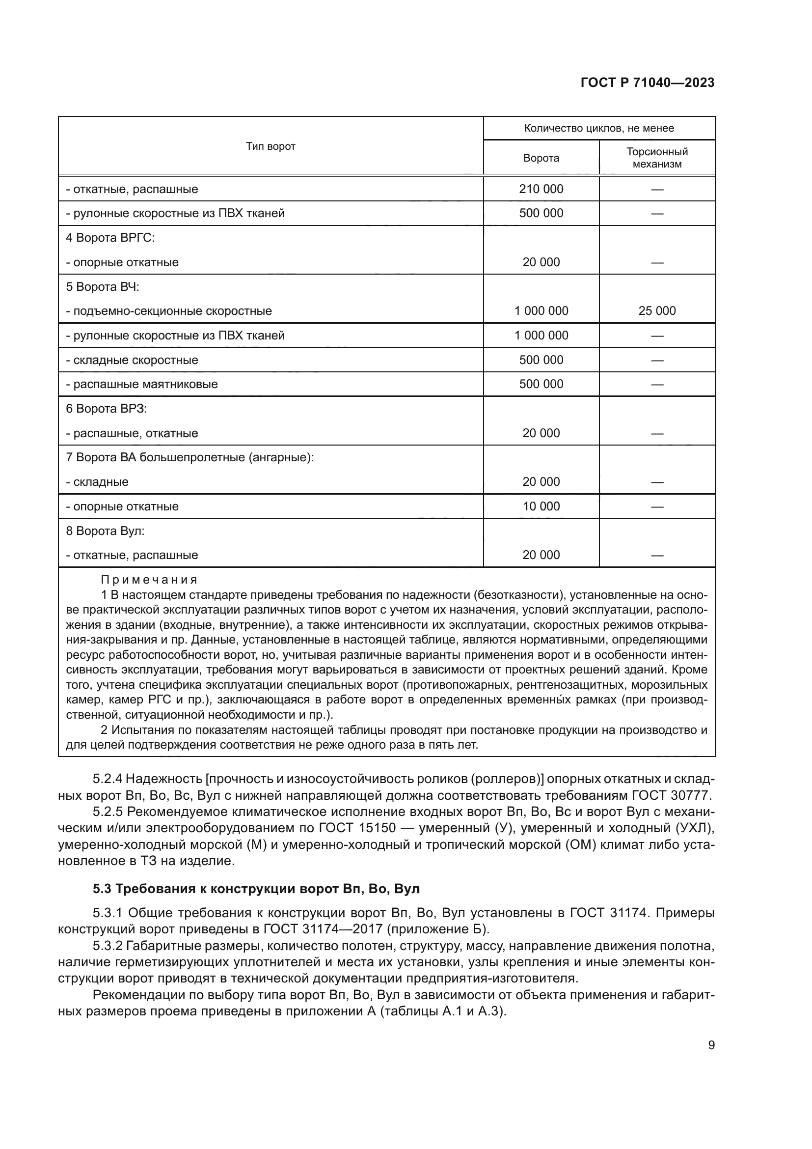 ГОСТ Р 71040-2023