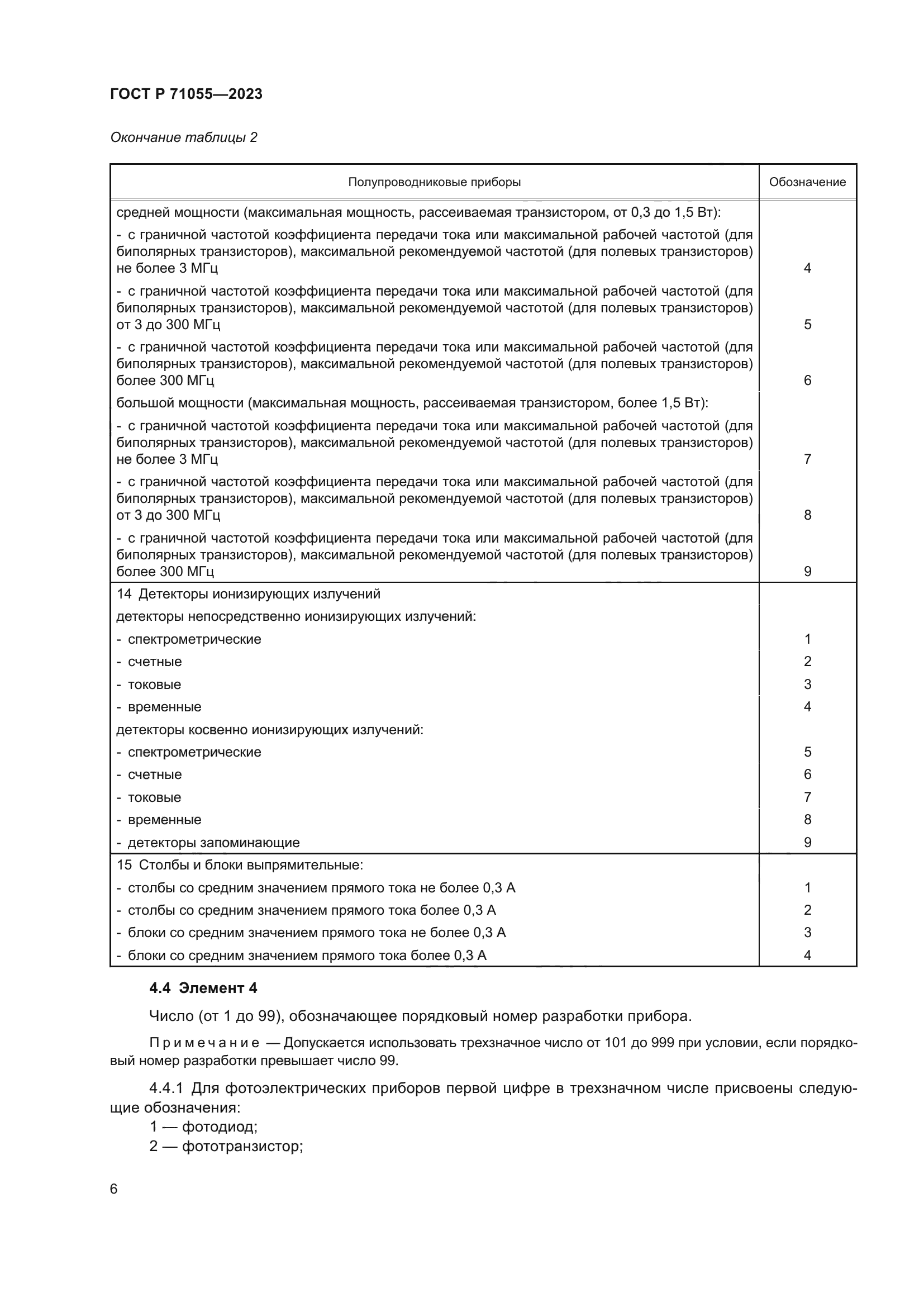 ГОСТ Р 71055-2023
