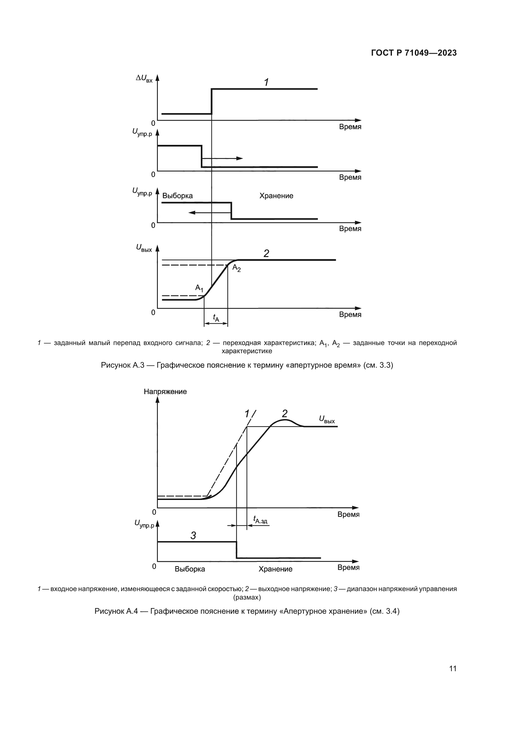 ГОСТ Р 71049-2023