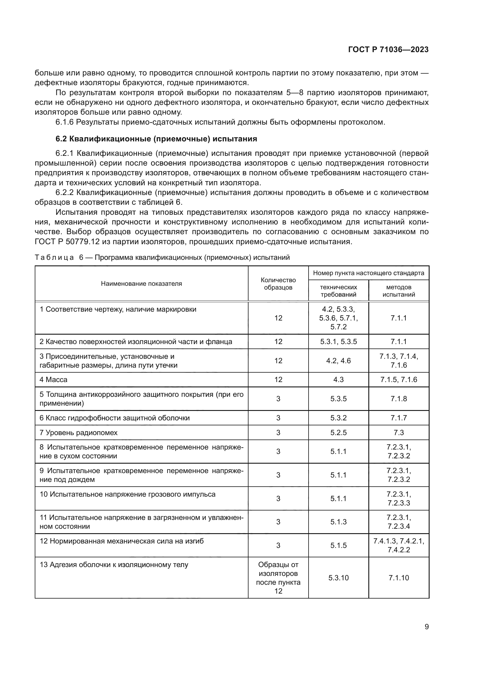ГОСТ Р 71036-2023