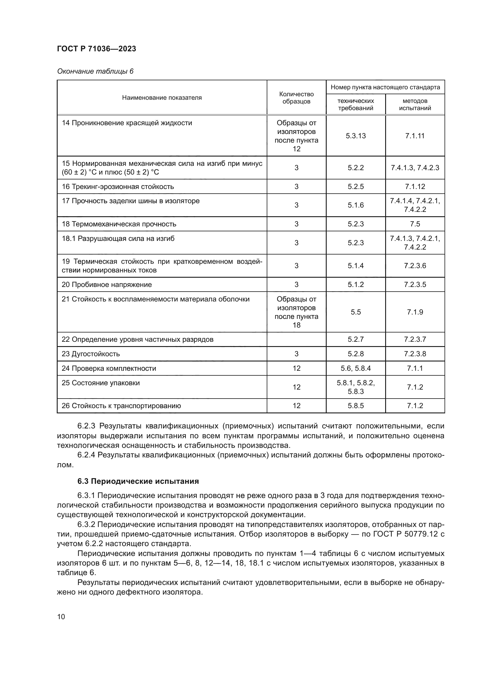ГОСТ Р 71036-2023