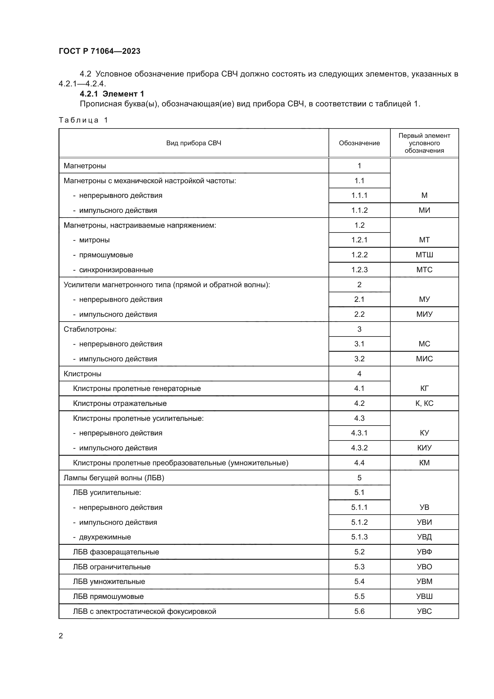 ГОСТ Р 71064-2023
