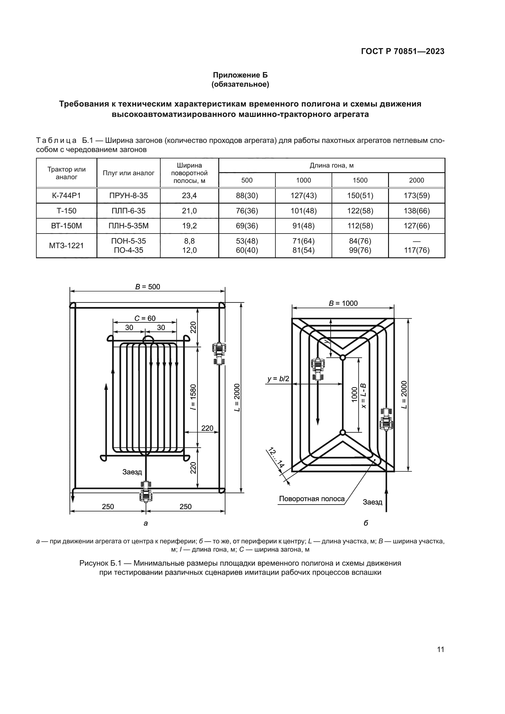 ГОСТ Р 70851-2023