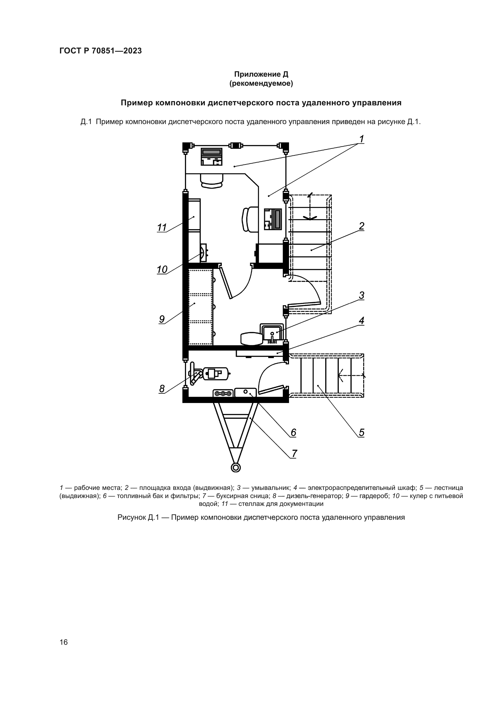 ГОСТ Р 70851-2023