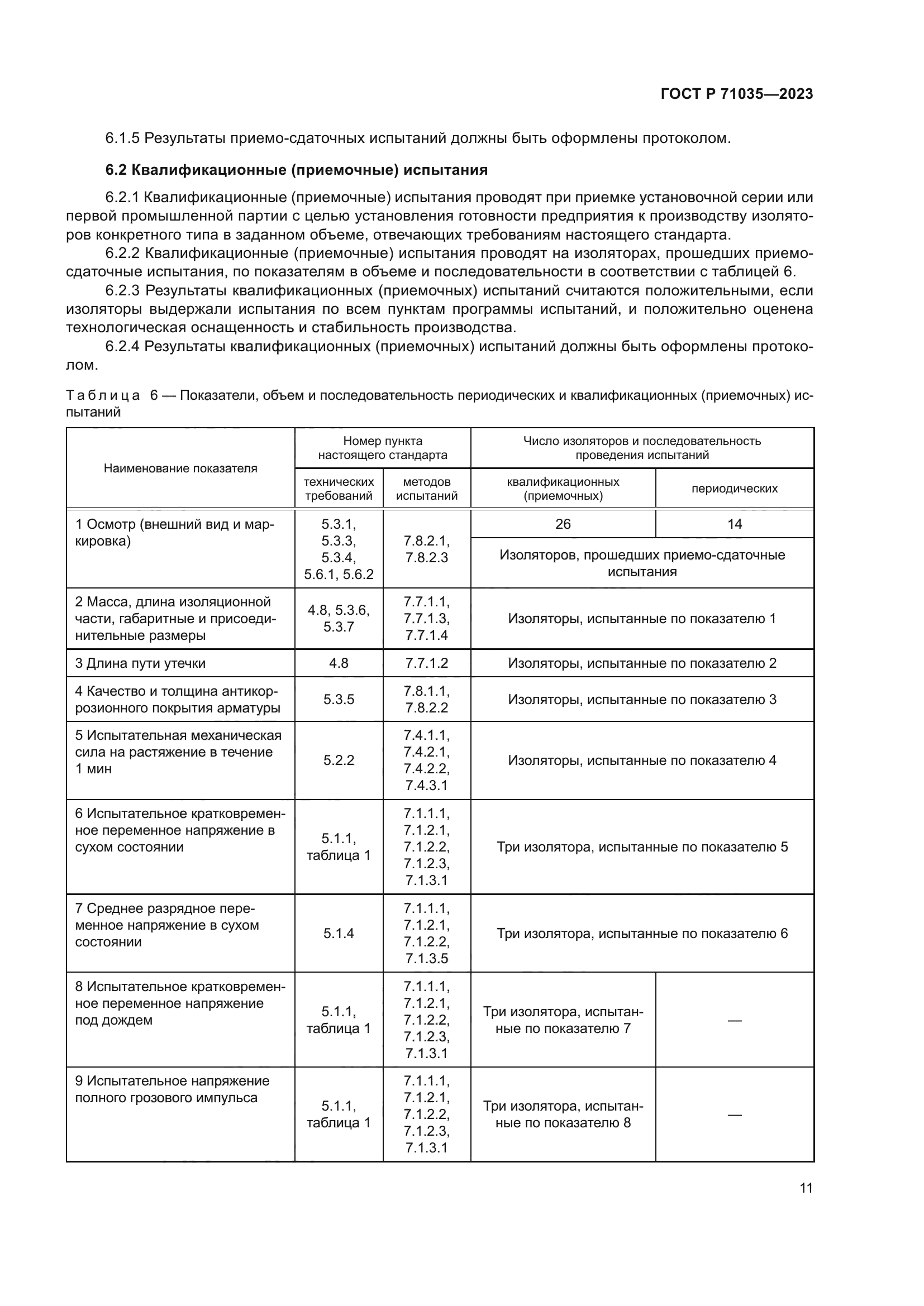 ГОСТ Р 71035-2023