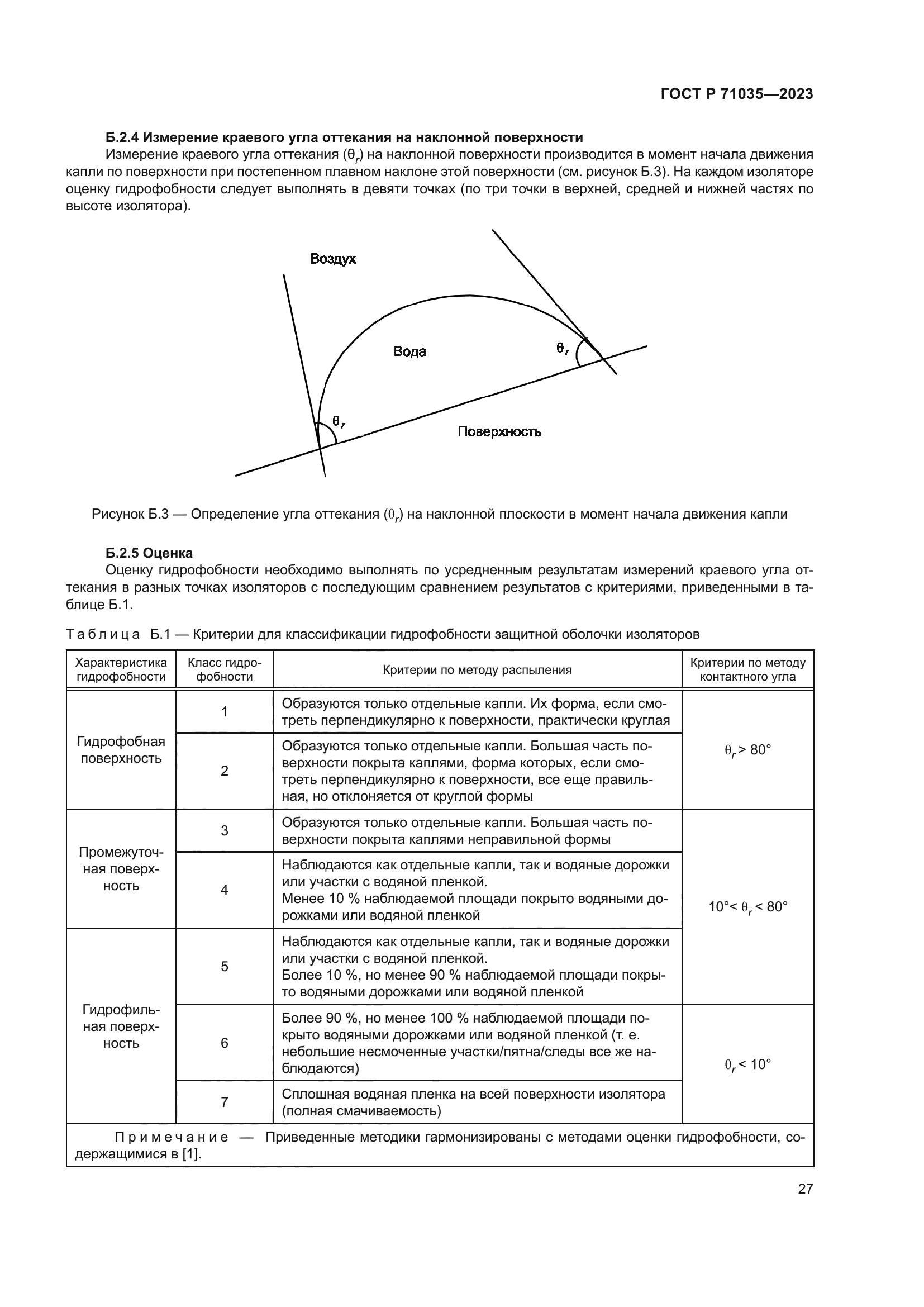 ГОСТ Р 71035-2023