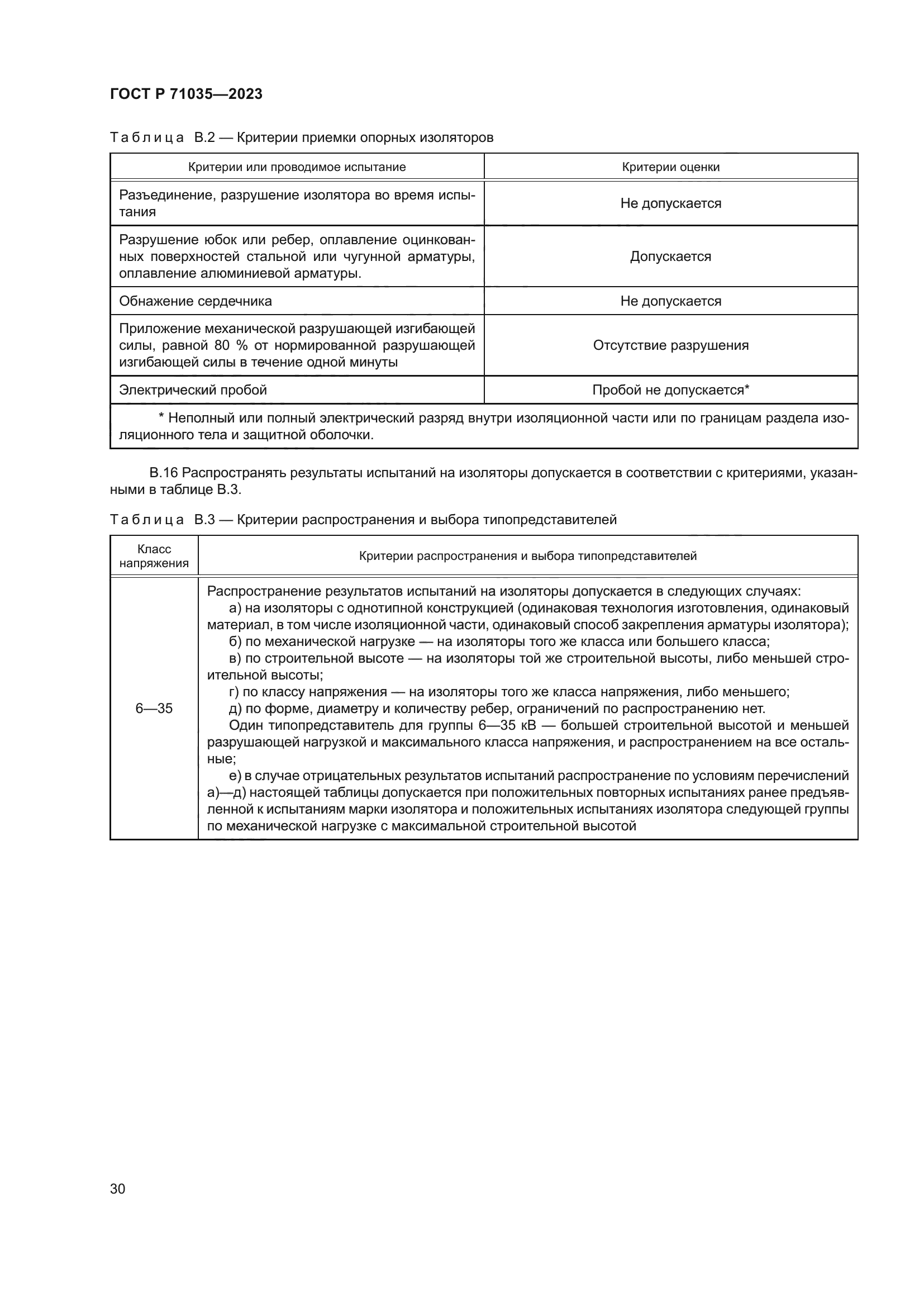 ГОСТ Р 71035-2023