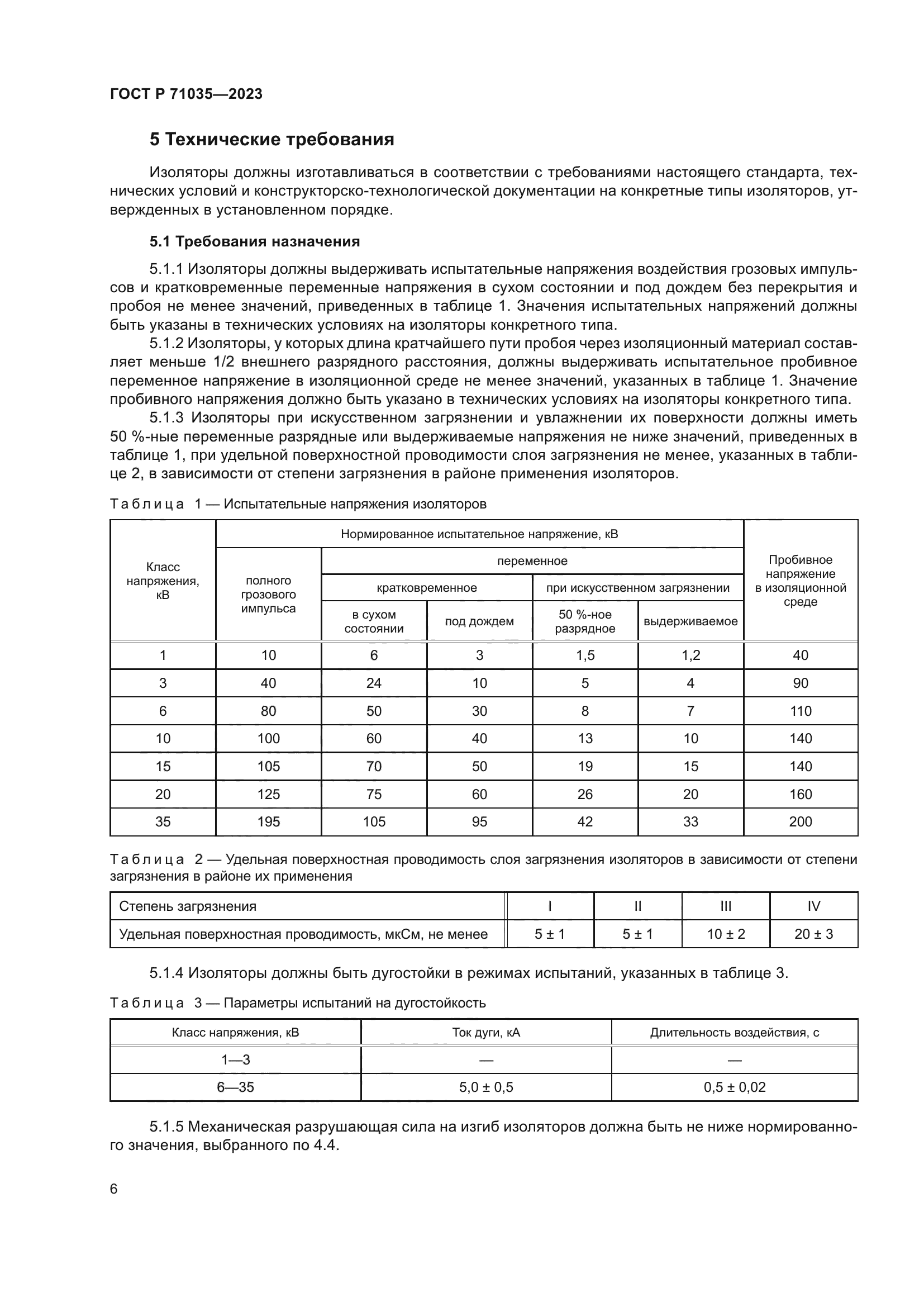 ГОСТ Р 71035-2023