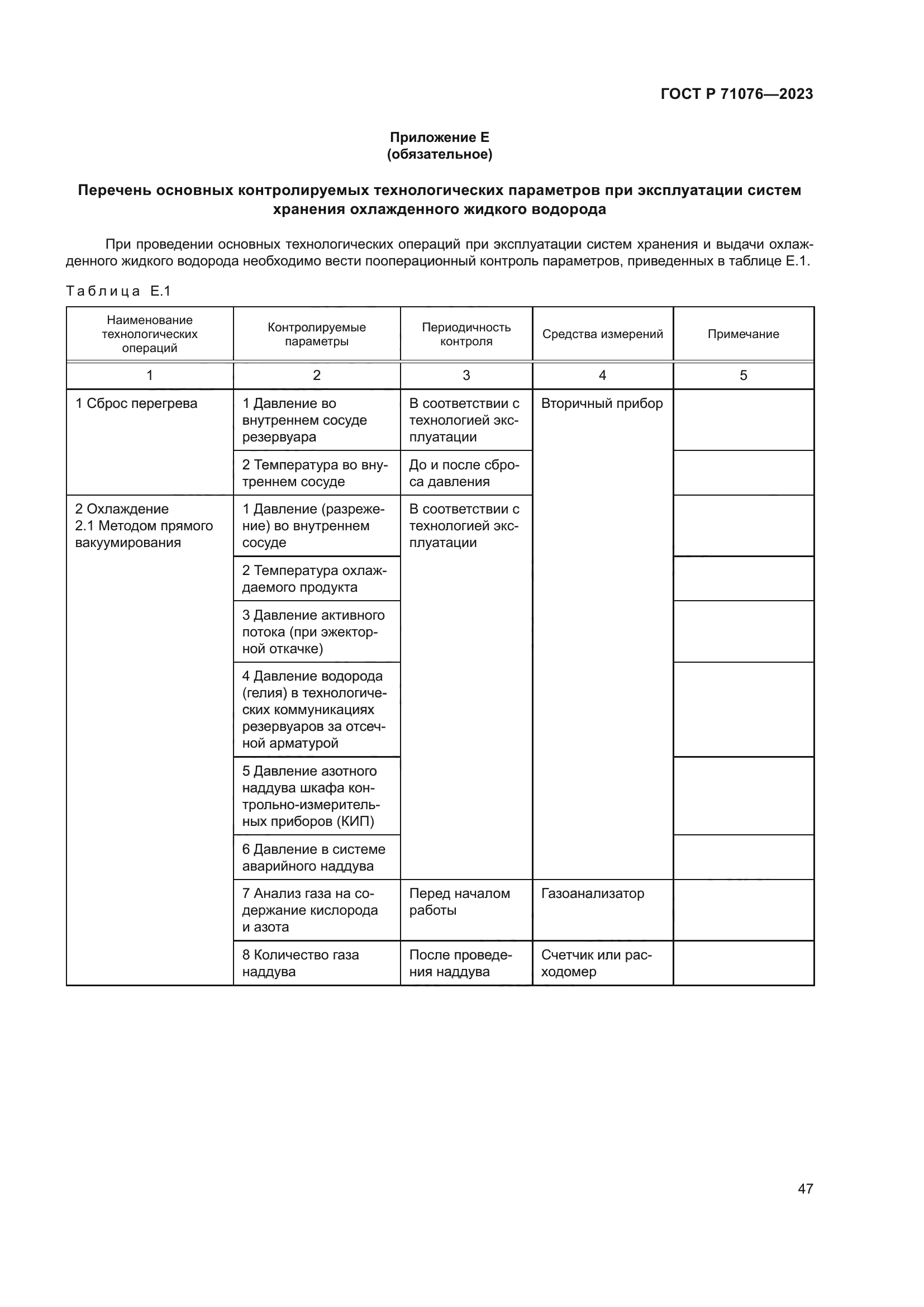 ГОСТ Р 71076-2023