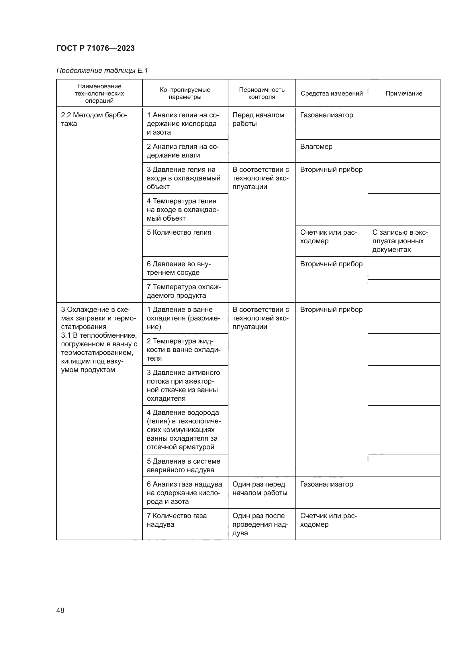ГОСТ Р 71076-2023