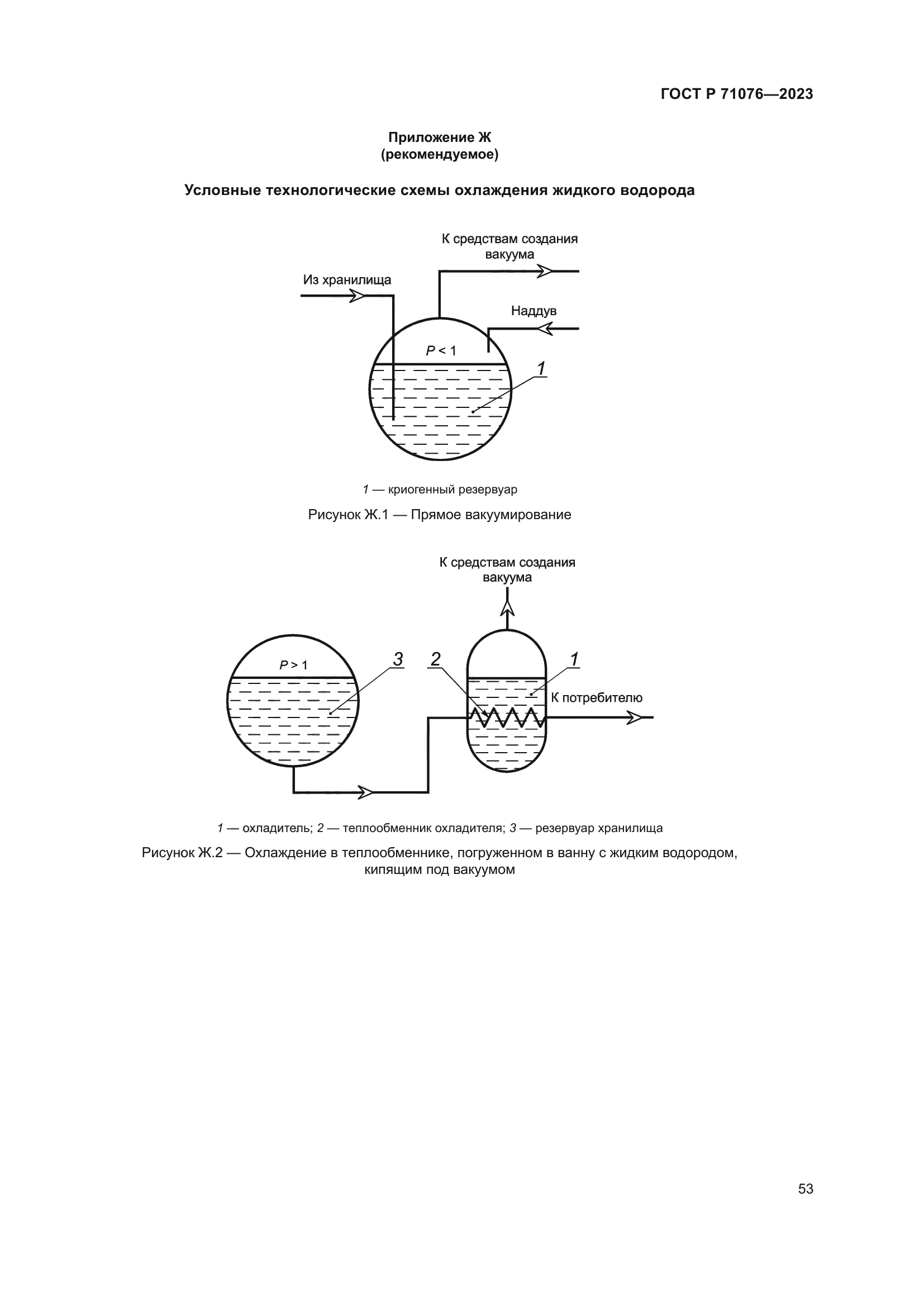 ГОСТ Р 71076-2023