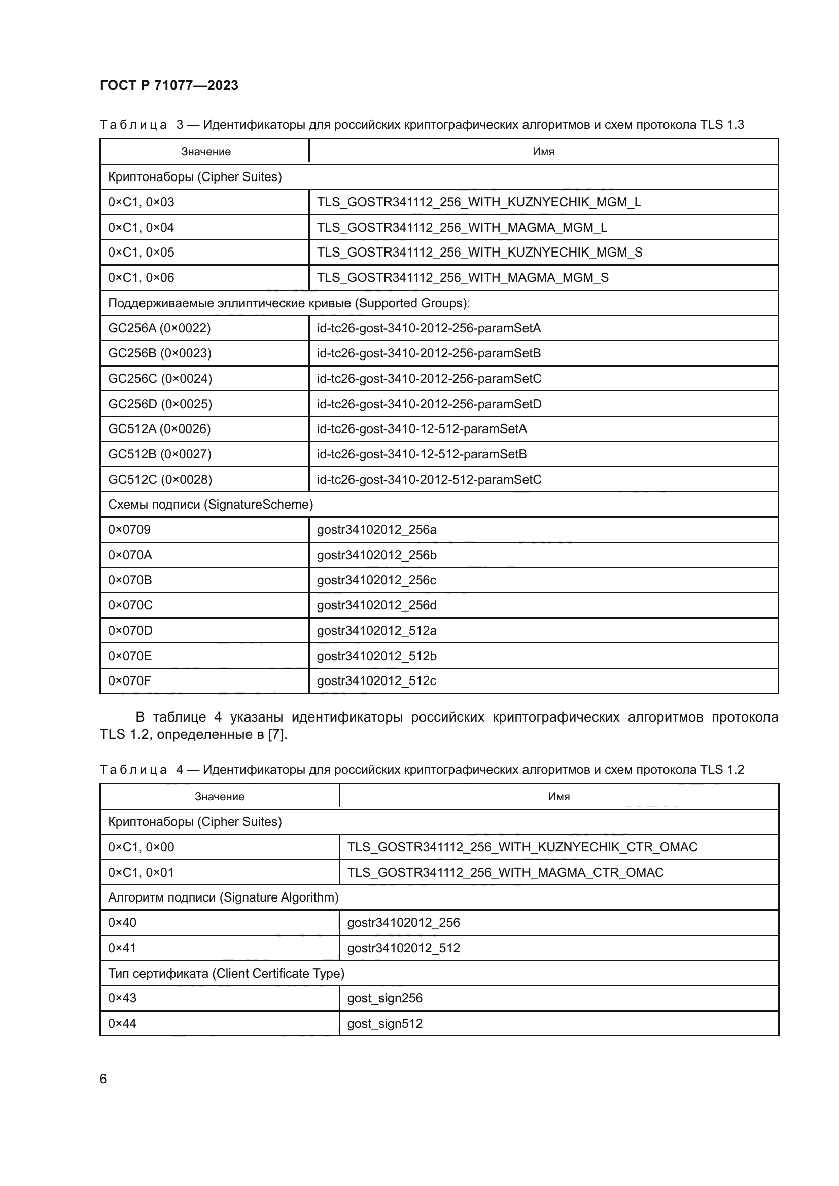 ГОСТ Р 71077-2023