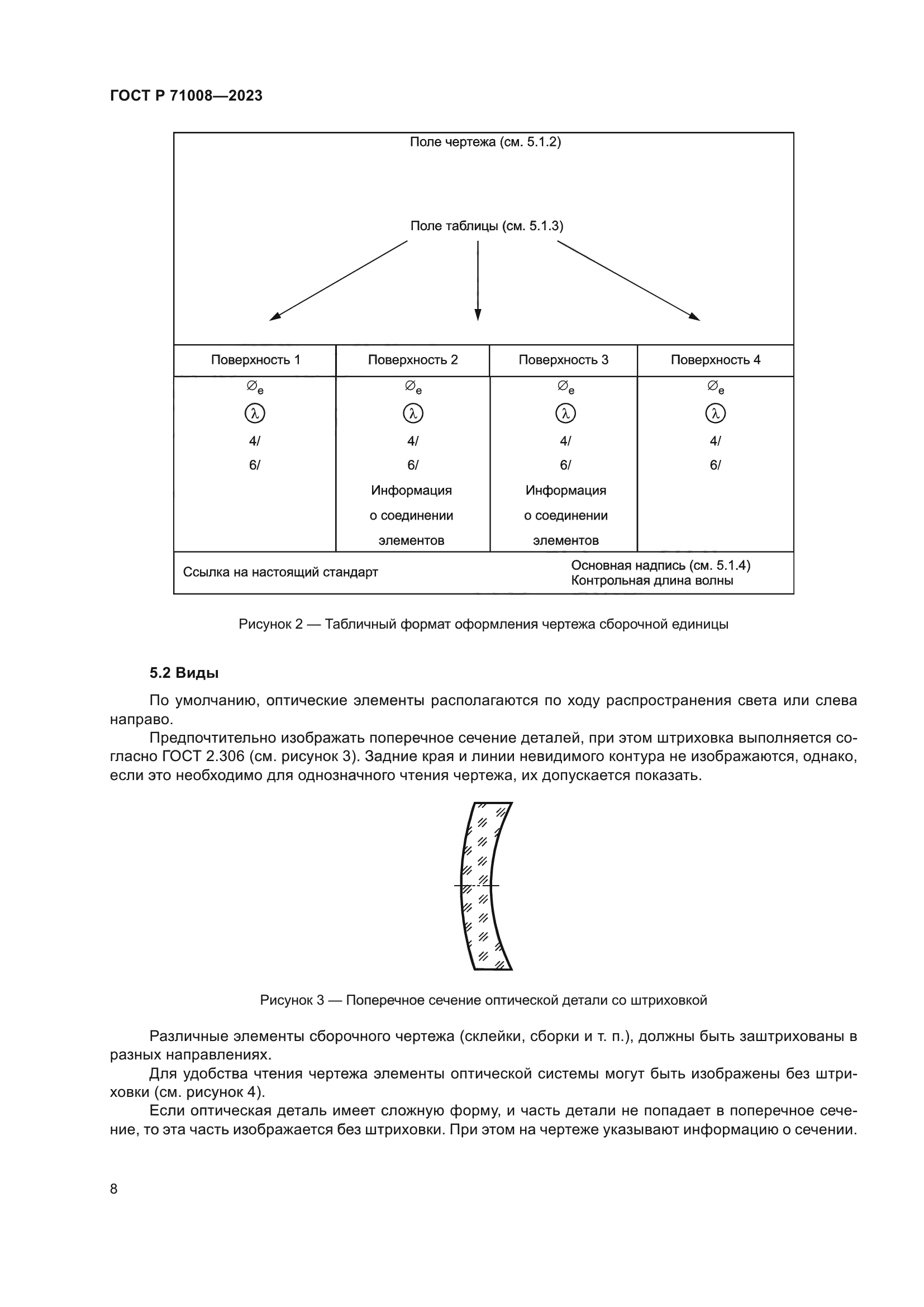 ГОСТ Р 71008-2023