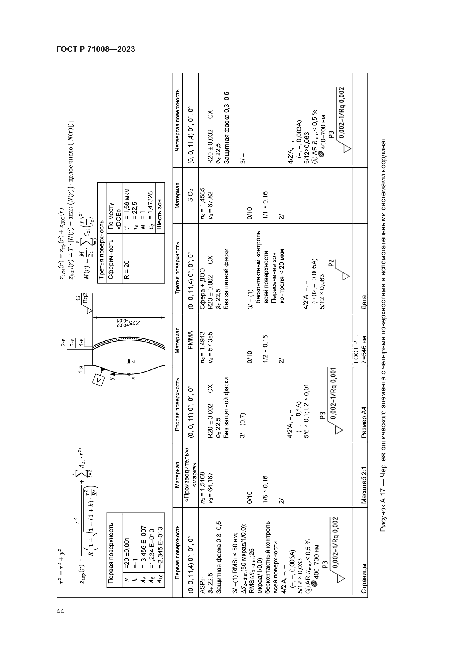 ГОСТ Р 71008-2023