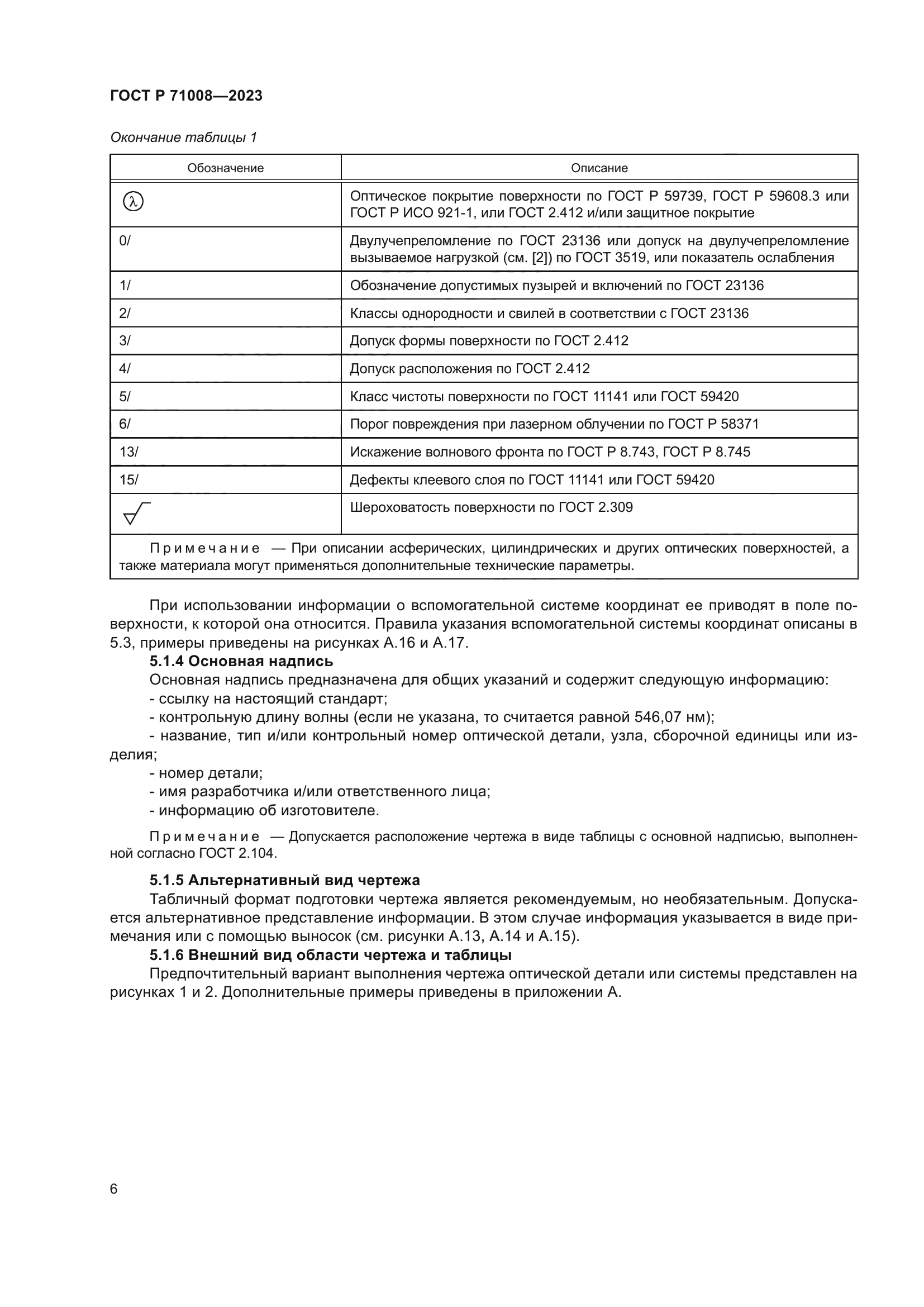 ГОСТ Р 71008-2023