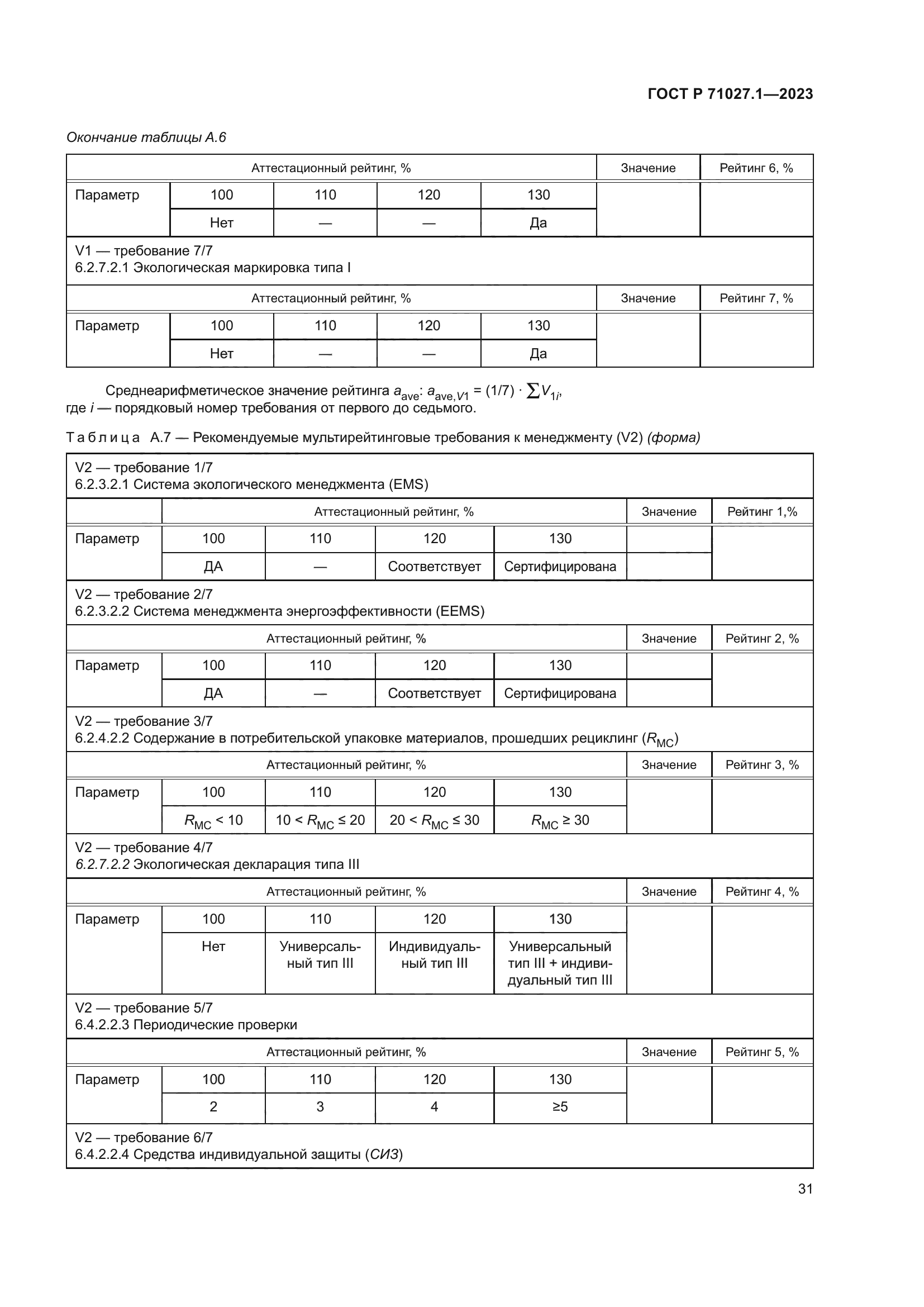 ГОСТ Р 71027.1-2023