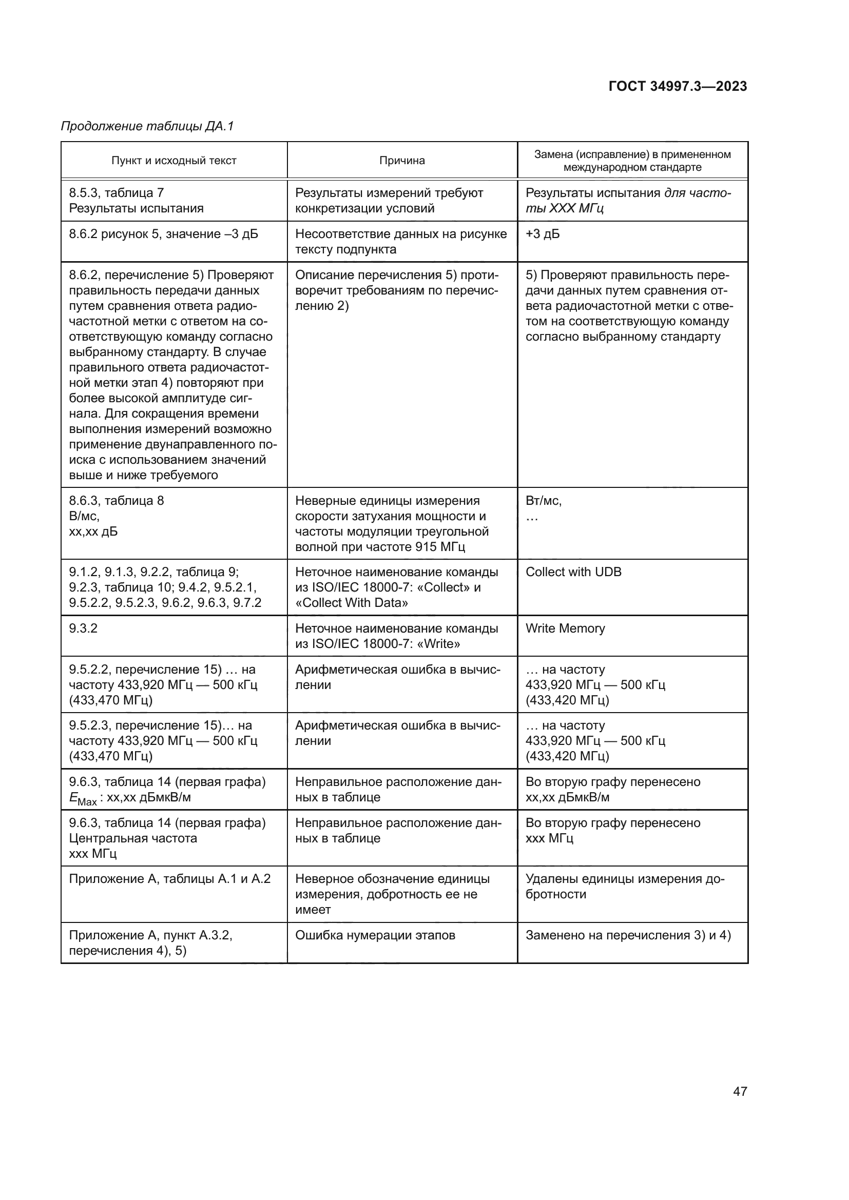 ГОСТ 34997.3-2023