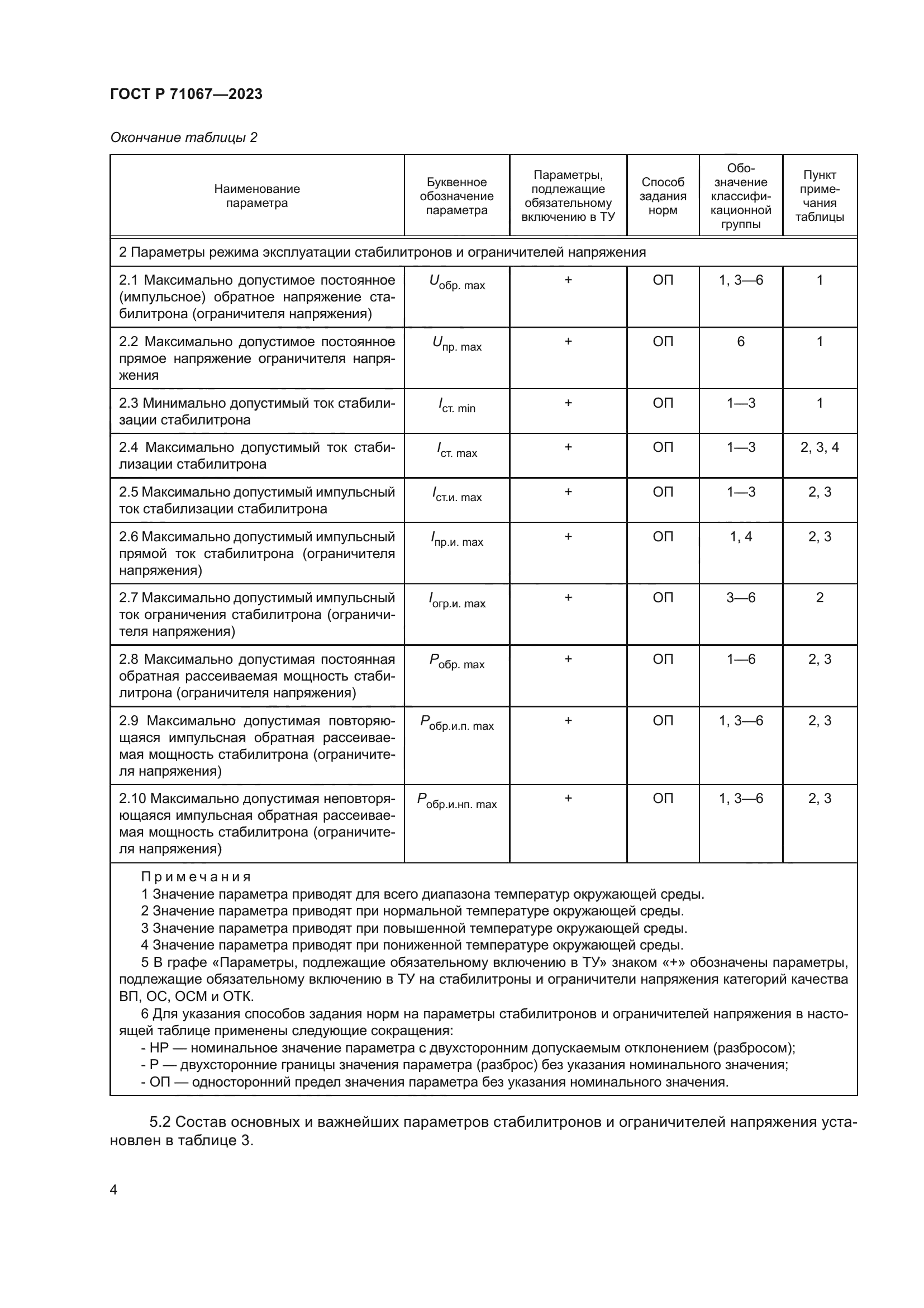 ГОСТ Р 71067-2023