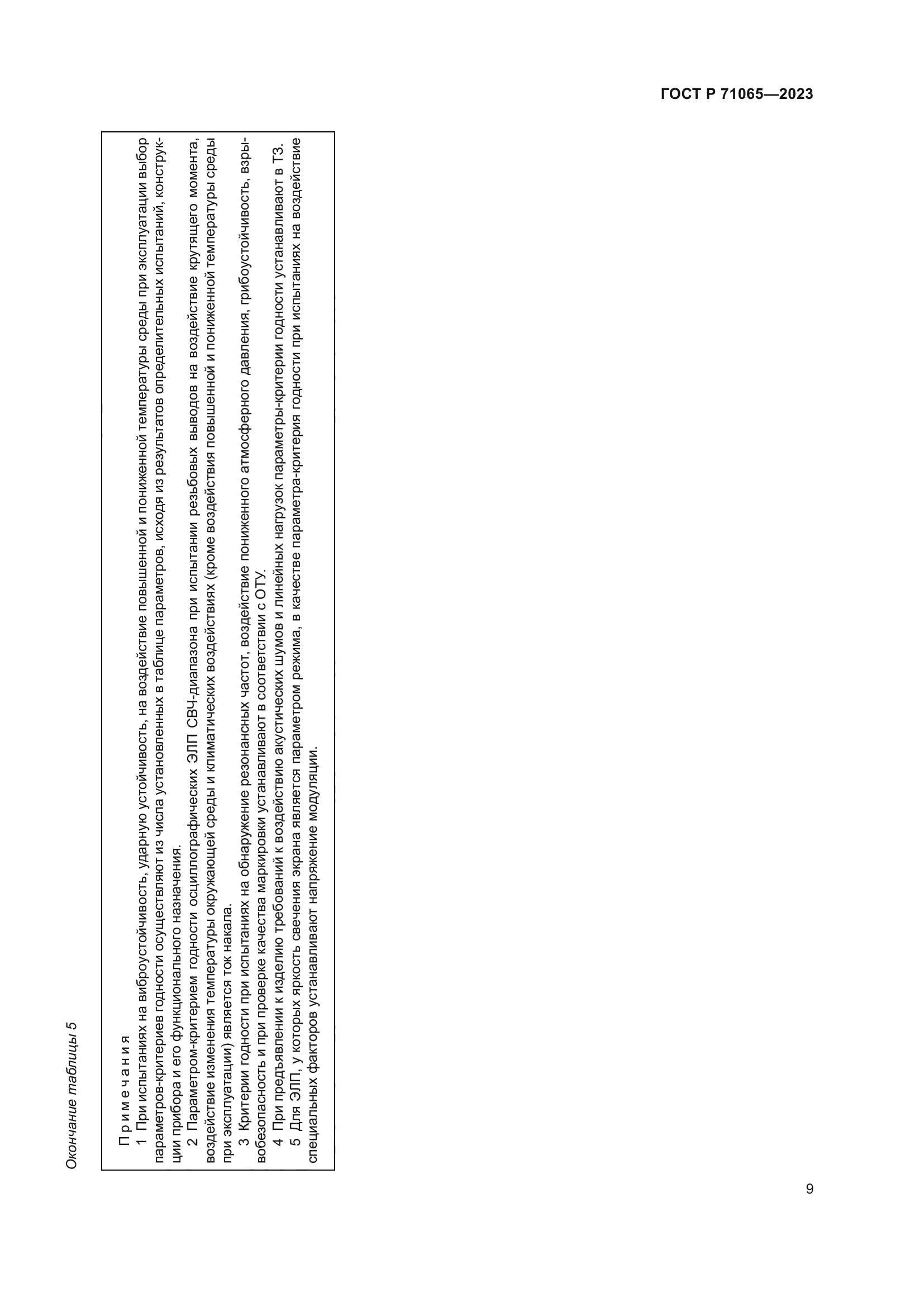 ГОСТ Р 71065-2023