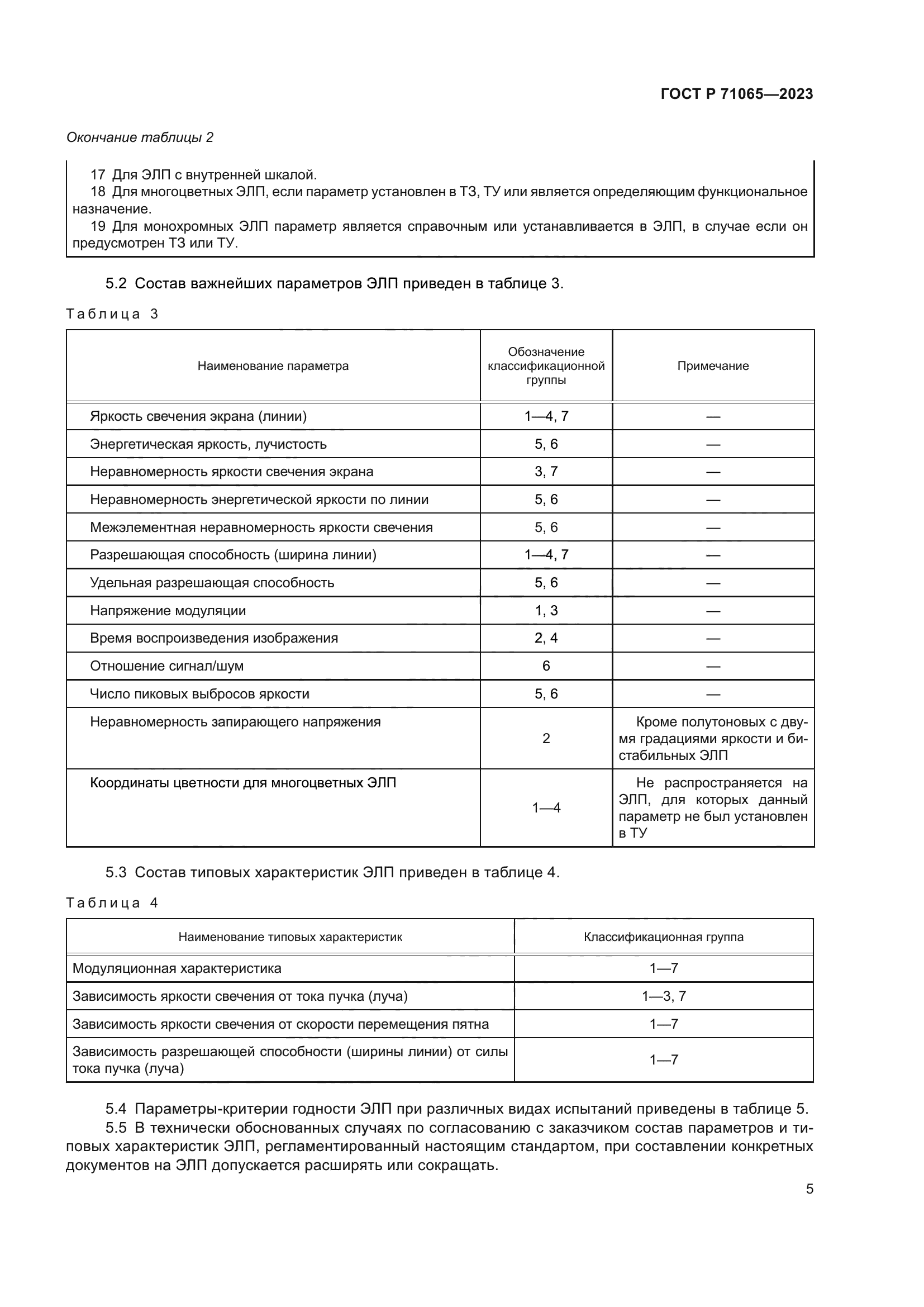 ГОСТ Р 71065-2023