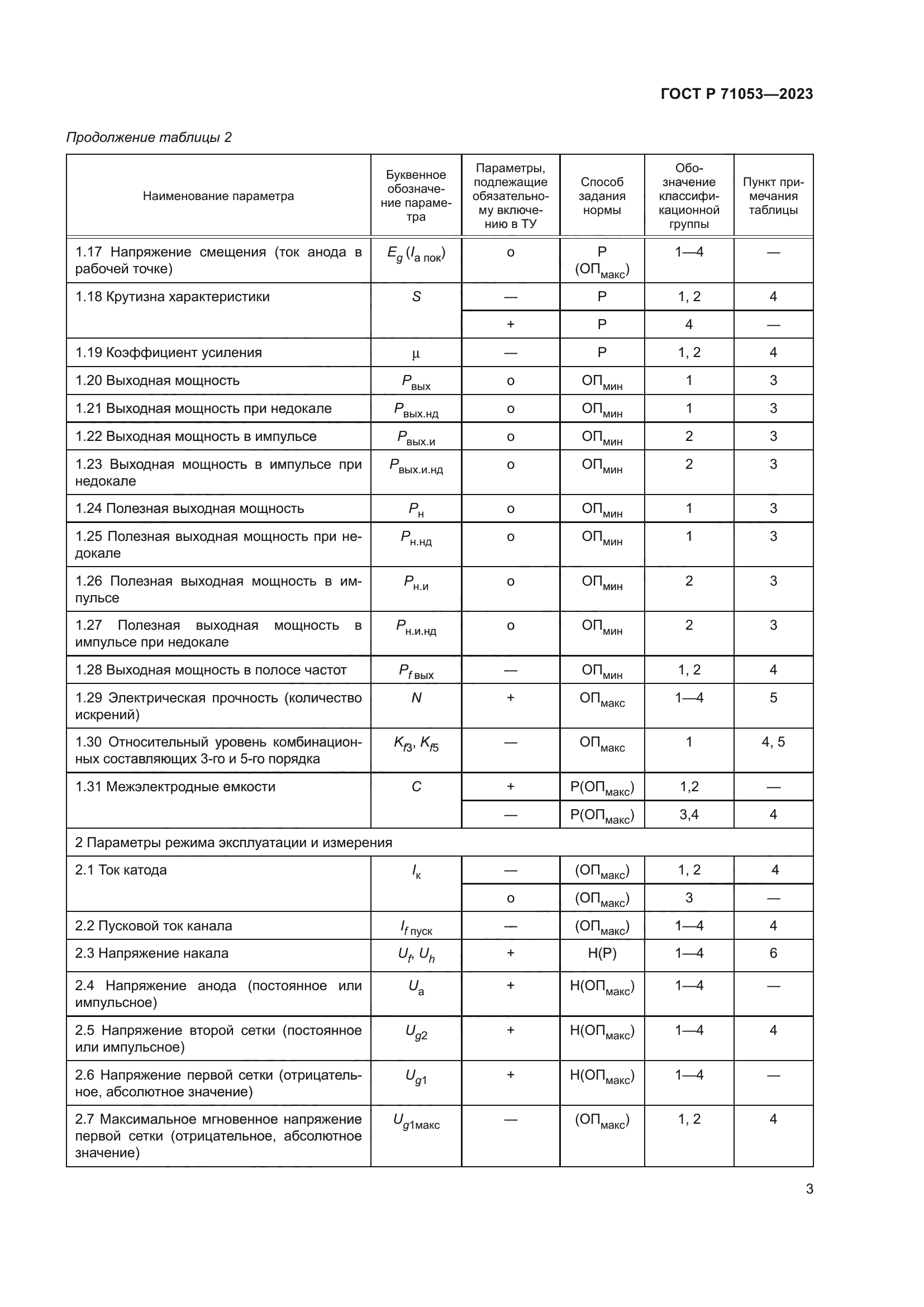 ГОСТ Р 71053-2023