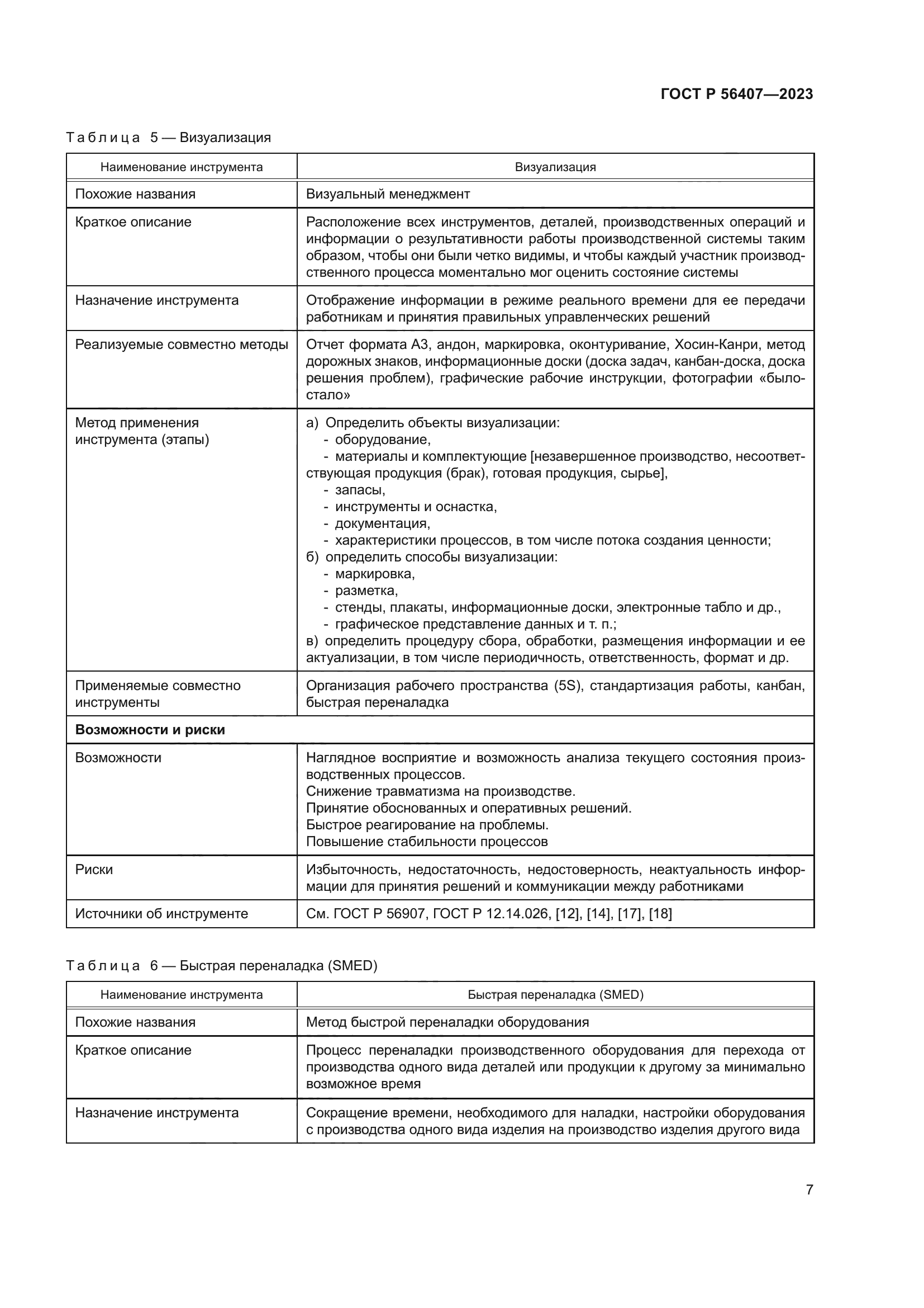 ГОСТ Р 56407-2023